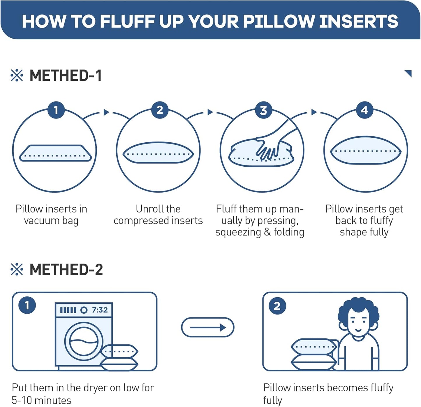 Acanva Premium Throw Pillow Inserts with Microfiber Filled, Lumbar Support Decorative Stuffer for Sofa Bed Couch & Chairs, 18x18, 2 Count, White