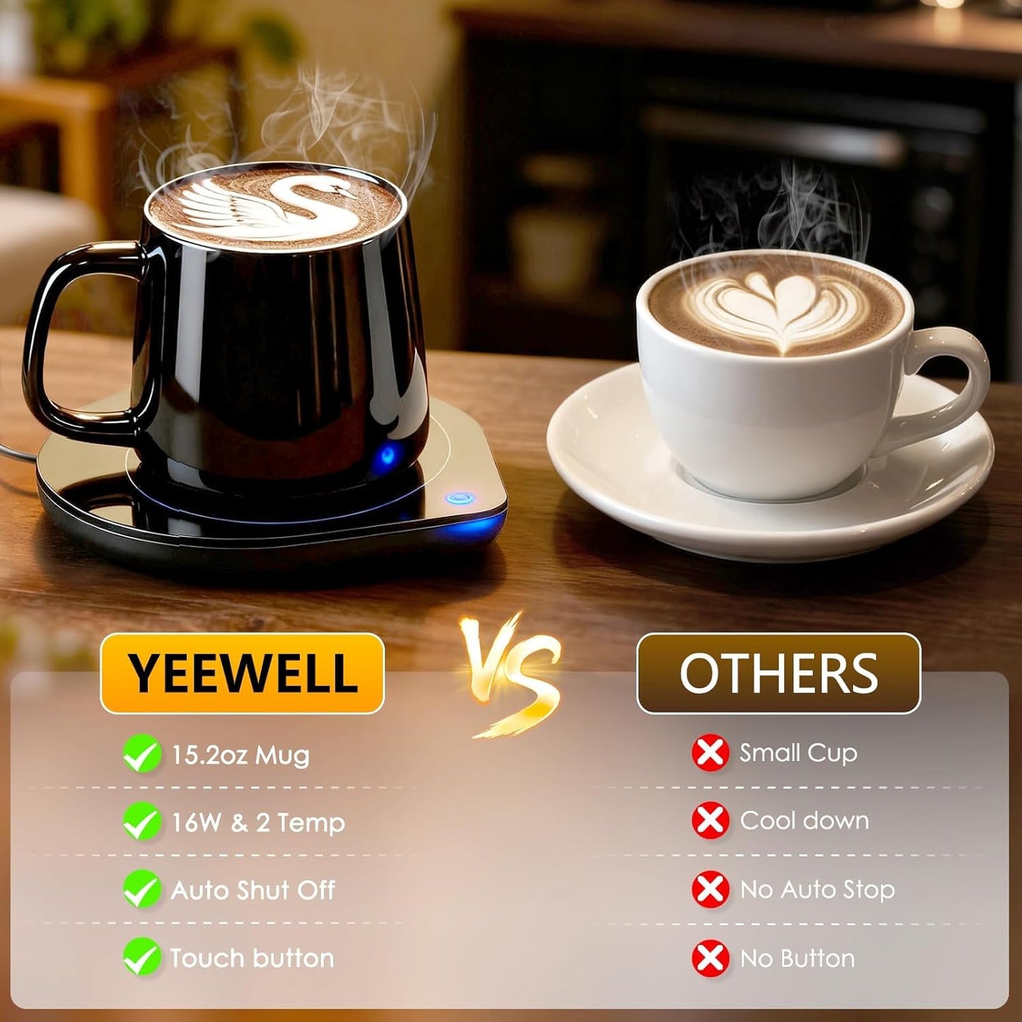 Mug Warmer with Cup Set: Yeewell Coffee Warmer for Desk - Electric Mug Heater with Adjustable Temperature - 2026 Gifts for Coffee Lover