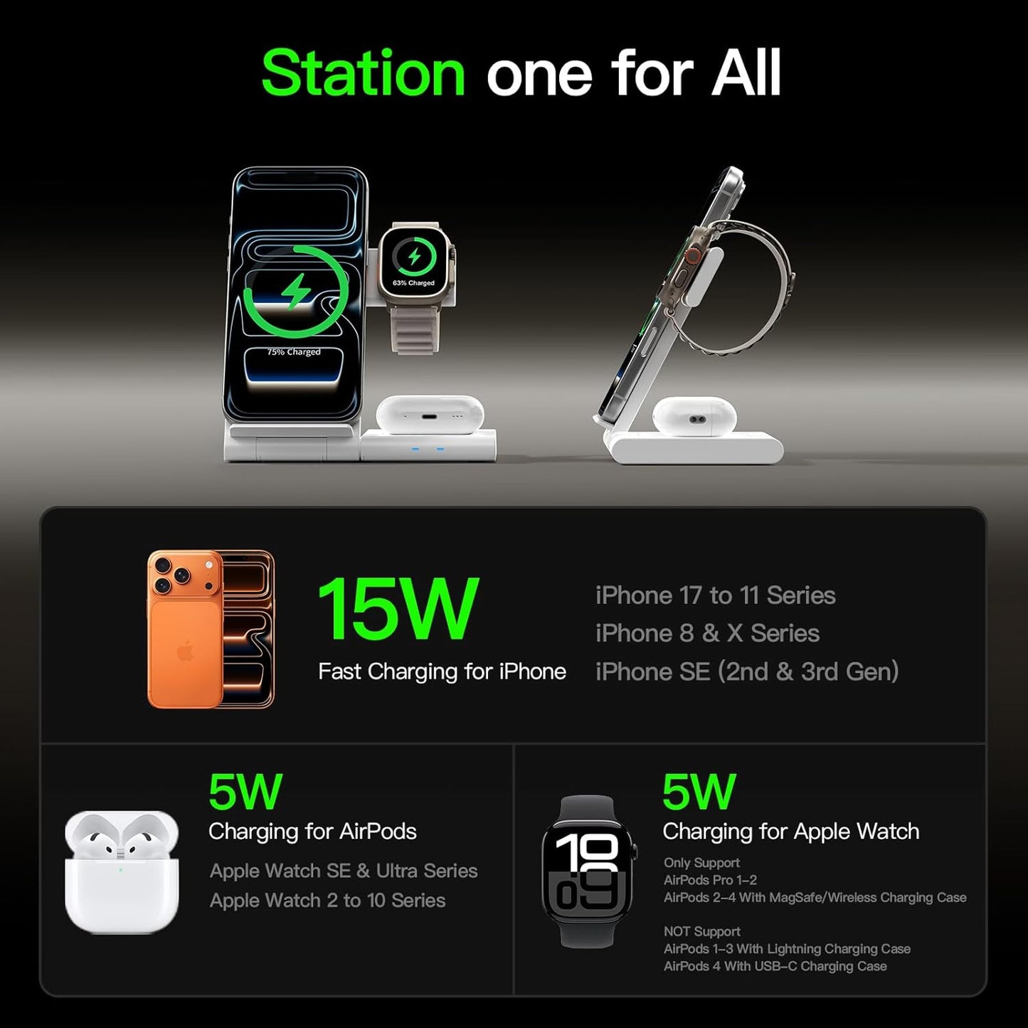 New Travel Portable Wireless Charger: for Apple Charging Station 3 in 1 Charger Stand Multiple Devices for Apple - iPhone 17 16 15 14 Pro Max 13 12 11 - Watch 2-11 SE Ultra Series - Airpods 4 3 2 Pro