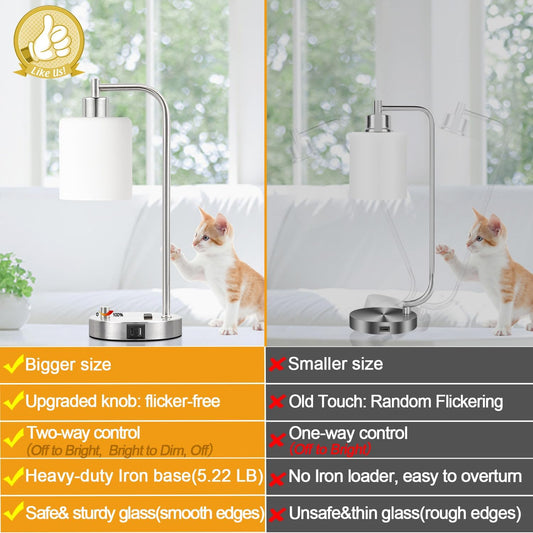 Lynnoland Set of 2 Industrial Table Lamps with USB C+A Ports and Outlet, Brushed Nickle Fully Stepless Dimmable Bedside Lamps, Nightstand Lamp with Opal Glass Shade for Reading Office (2 LED Bulb)