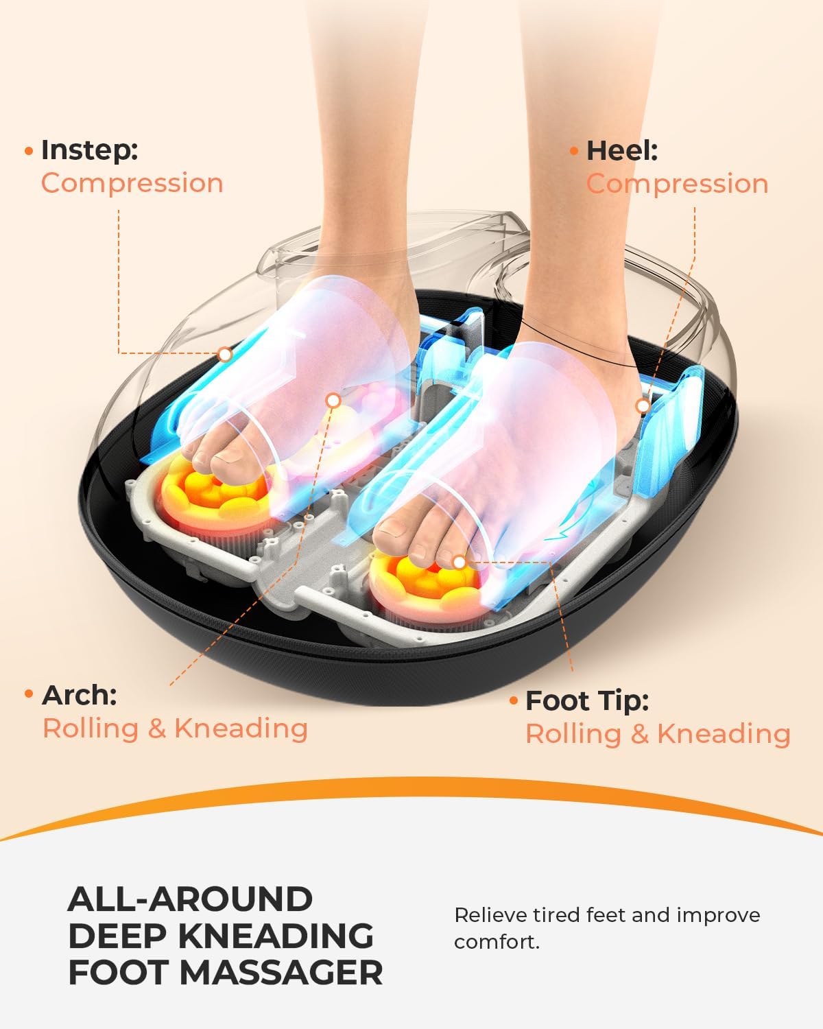 CooCoCo Upgraded Shiatsu Foot Massager - FSA Eligible, Foot Massager for Plantar Fasciitis & Neuropathy, HSA Feet Massager with Heat, Foot Warmer for Women Men, Foot Pain Relief, Home Office Use