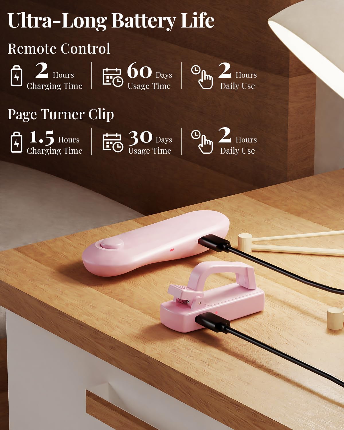 Kindle Page Turner, Remote Control Page Turner for Kindle Paperwhite Oasis EReaders Kobo, Kindle Clicker Page Turner for iPhone,iPad, Android Tablets Reading Novels,Camera Record & Shutter Selfie