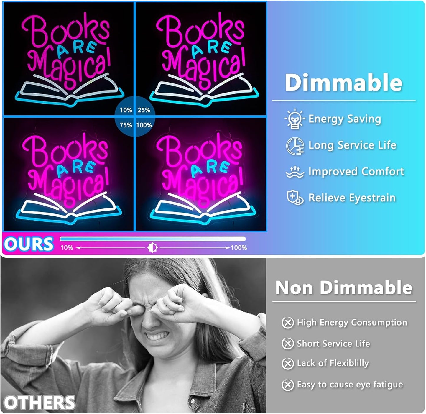 Books are Magical Neon Sign, Neon Signs for Wall Decor, Dimmable Led Signs for Bedroom, Light Up Signs for Classroom Reading Room Book Party Library Decoration Bookish Decor Gifts