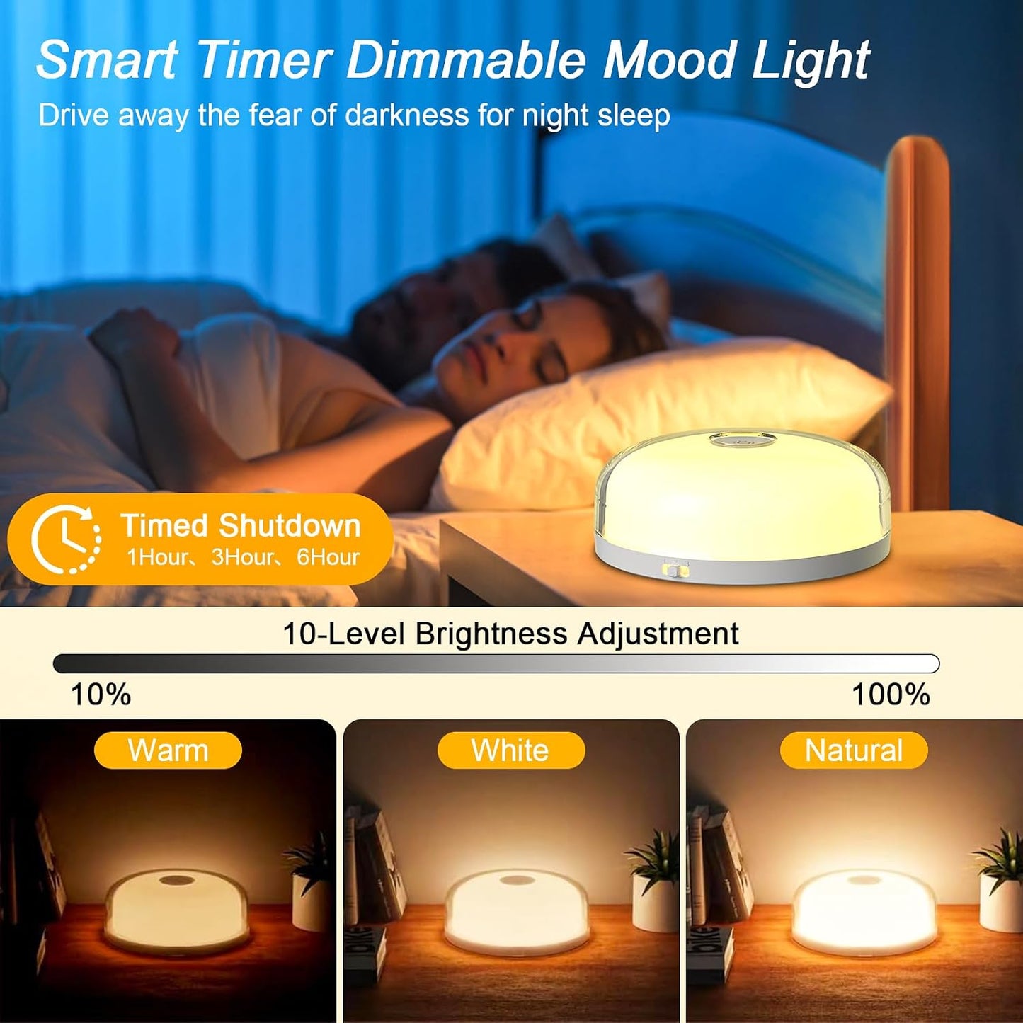 Rechargeable Shower Light, 15 Color Changing Mood Light with Remote, 2600mAh Battery, No Wiring, for Shower, Bathroom, Closet, Bedroom, Livingroom (3Pack-White, 3Pack)