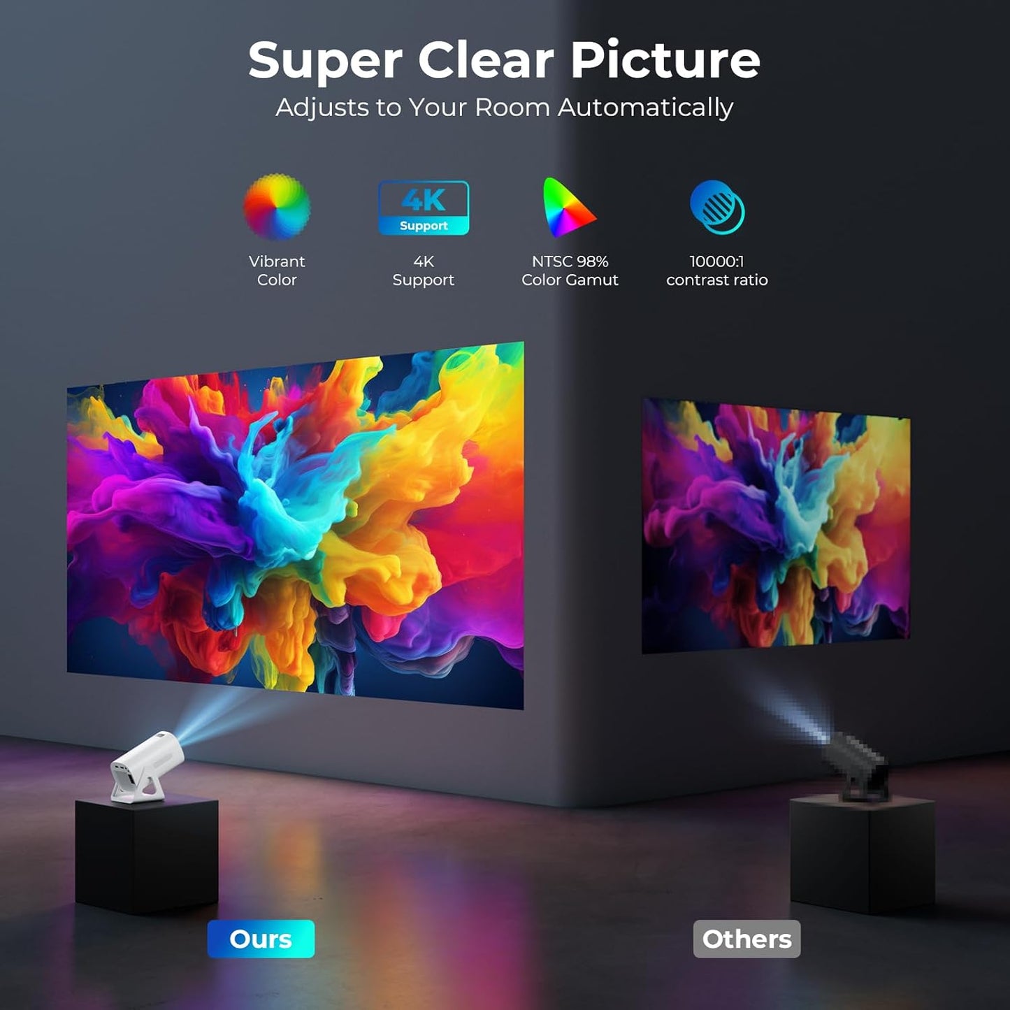 Portable WiFi and Bluetooth Projector - 4K 1080P Supported Mini Movie Projector, 270°Adjustable Stand Outdoor Home Theater Star Projector with Ambient Light for Phone TV Stick Laptop