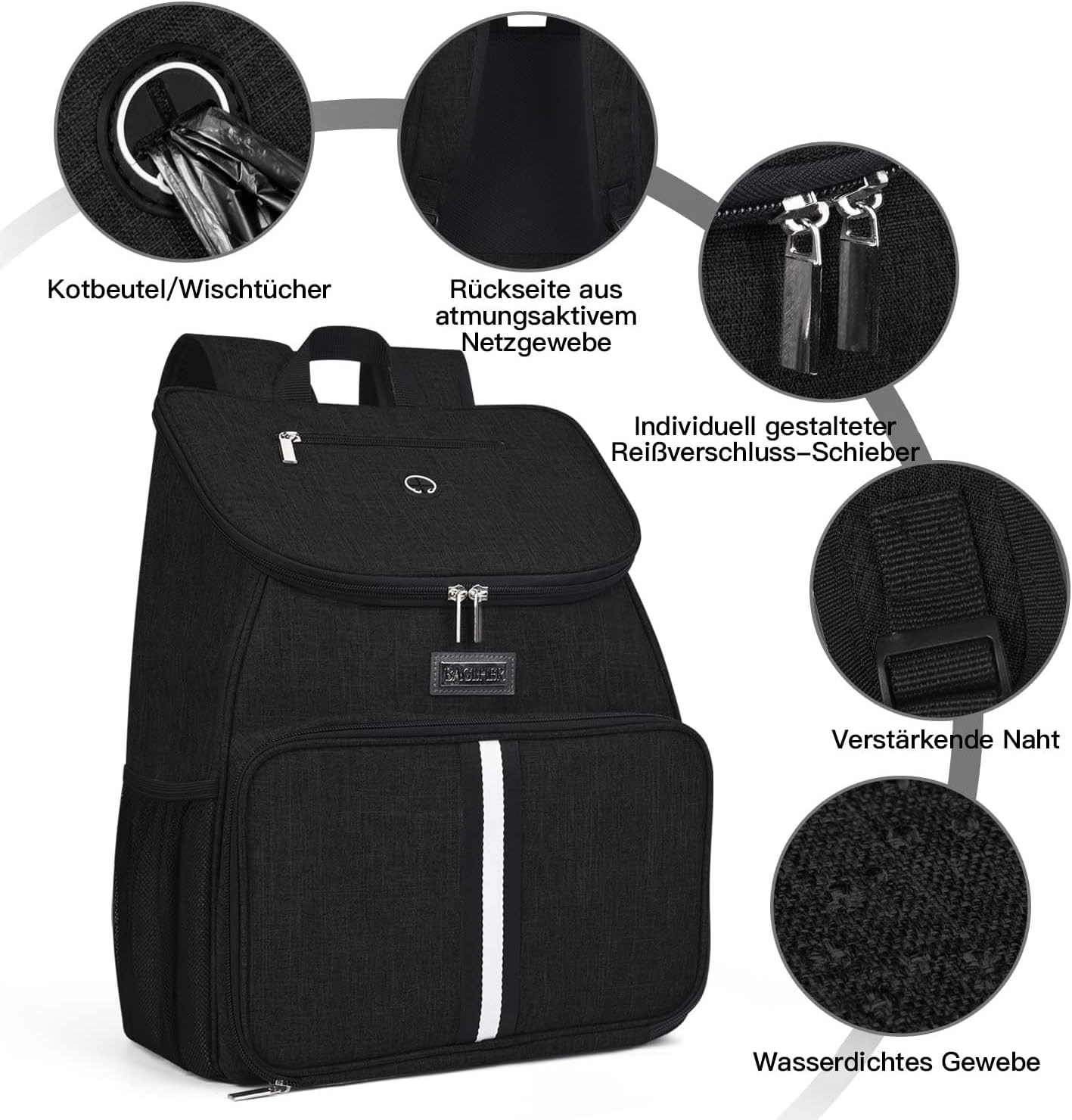 BAGLHER丨Dog Travel Bag, Airline Approved Pet Supplies Backpack, Dog Travel Backpack Accessories Set with 2 Silicone Collapsible Bowls and 2 Food Baskets. Black