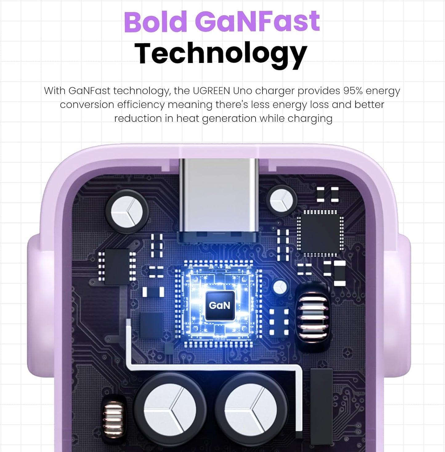 UGREEN Uno 65W USB C Charger Block, 3-Port GaN Fast Charging for iPhone 17, Galaxy S26, Gifts for Women with Bow, for MacBook Pro/Air/Neo, XPS, Galaxy S26/S25, Steam Deck, ROG Ally, Kawaii Purple