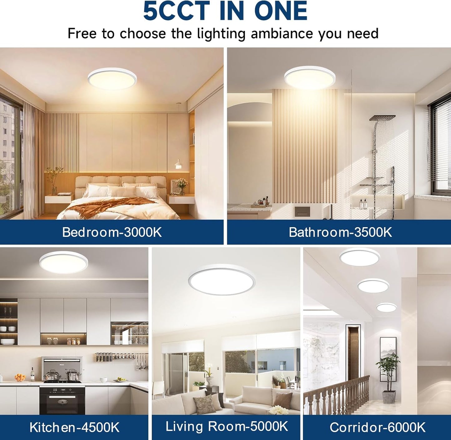 8-Pack 7.5Inch LED Ceiling Lights, 5 Colors Selectable Flush Mount Ceiling Lights, Ultra Thin LED Ceiling Lights Fixtures 0.87Inch for Dinning Room