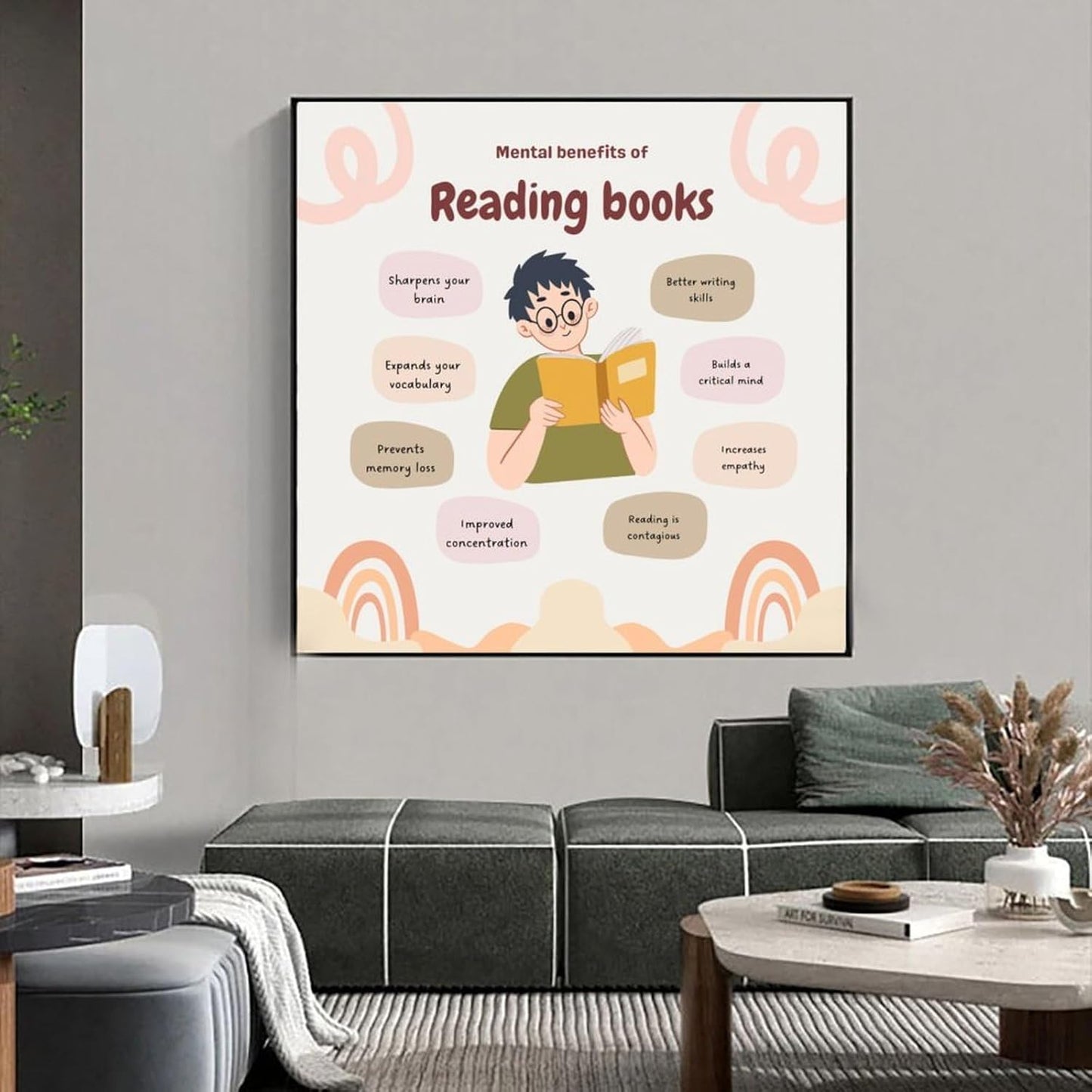 The Benefits of Reading Books Poster (4) Canvas Print Wall Art Decor Living Room Office Bedroom 16x16inch(40x40cm) Unframe-style