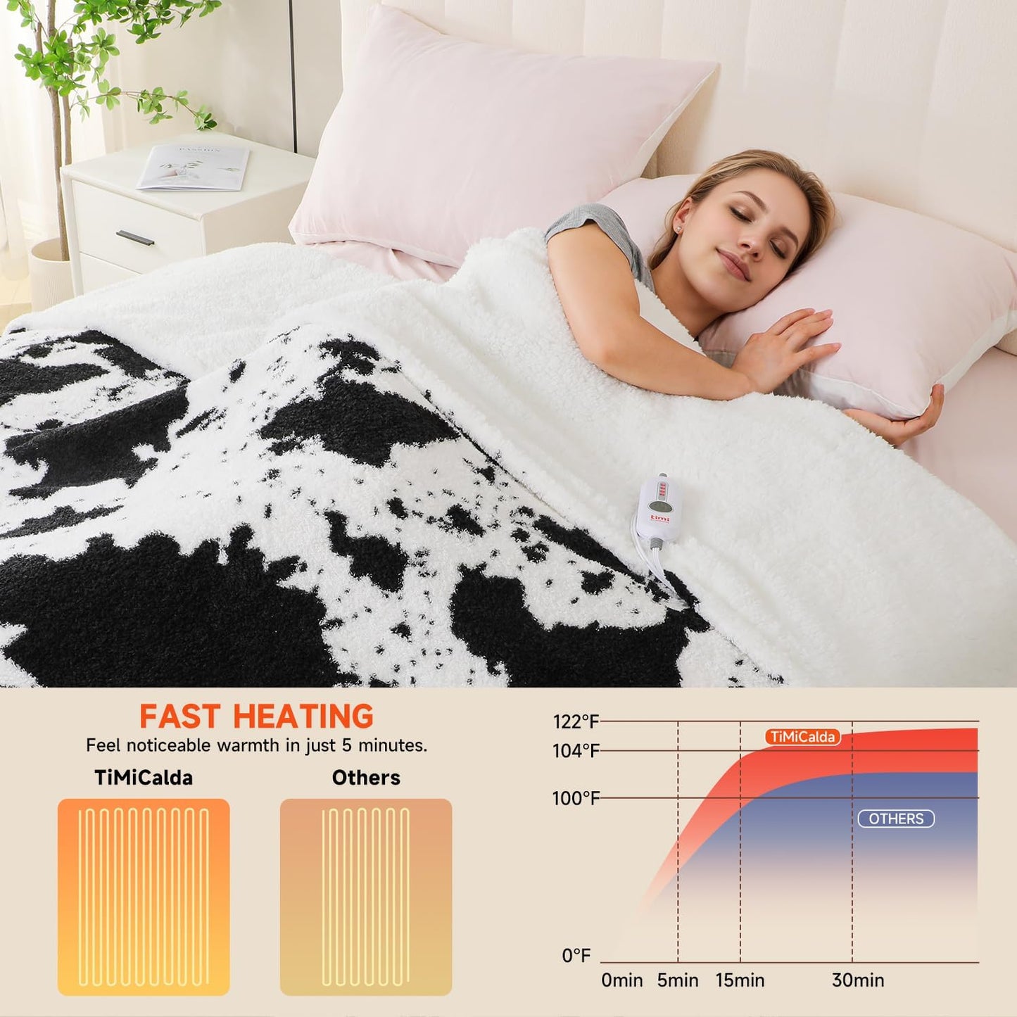 Cow Print Electric Blanket - Full Size Cozy Soft Knitted Sherpa Heated Blanket with 4 Heat Levels & 10 Hours Auto-Off, Overheating Protection, Warm Gifts, 72"x84"