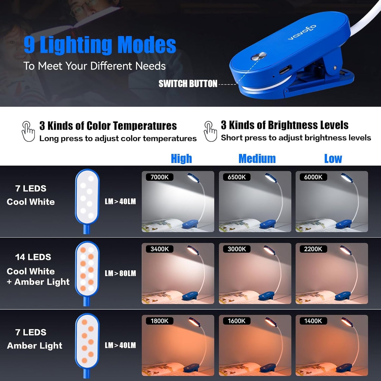 VAVOFO Rechargeable Book Light, 14 LEDs Eye Care Clip On Amber Reading Light for Bookworms Reading in Bed with 9 Colors 9 Brightness (Blue)