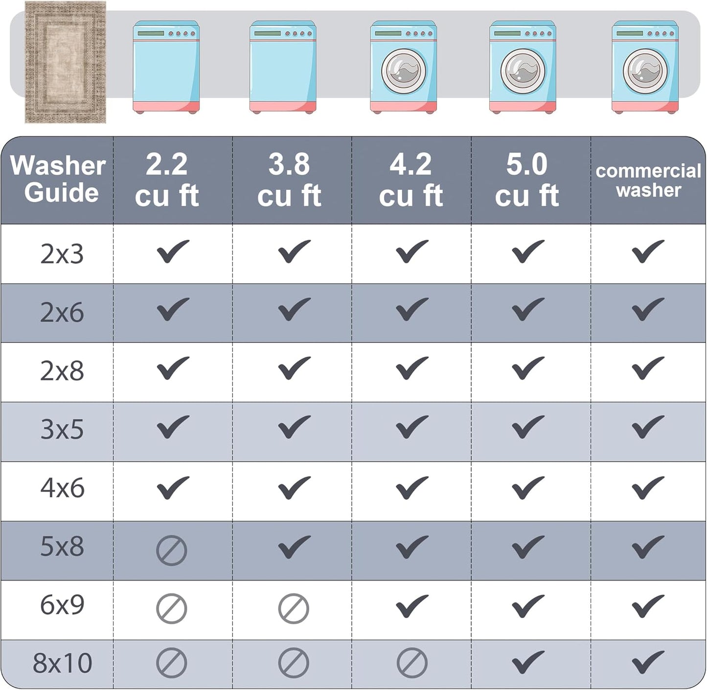 NICETOWN Machine Washable Faux Wool Rugs - 4x6 Area Rugs Ultra-Thin Carpet for Office, Study, Living Room Entryway with Non-Slip Backing, Distressed Large Carpet for Dining Room, Brown