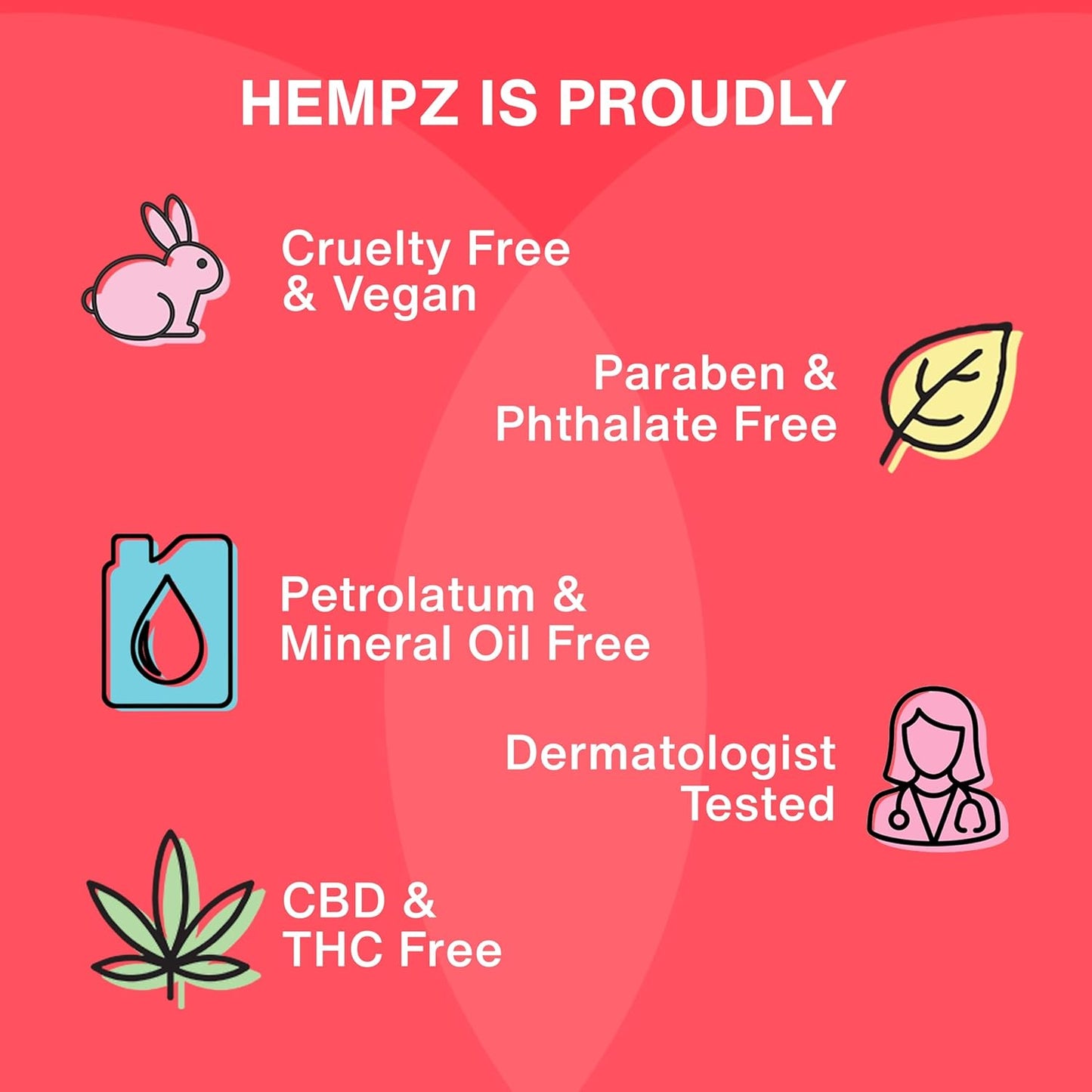 Hempz Cherry Body Lotion, Ultra Hydrating Daily Moisturizer, Self Care for Dry Skin and Hands, Dark Red Cherries, 17 oz.