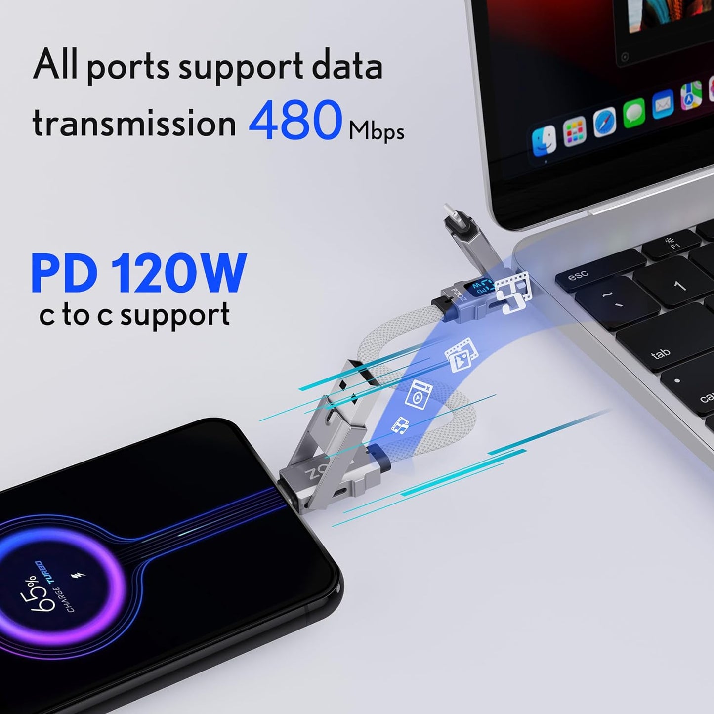 pzoz Portable Keychain Charger Short Cable with LED Display, 4-in-1 Multi USB C Fast Charging Combo Lightning/Type C/USB A/USBC Ports for iPhone iPad MacBook AirPods Samsung Google (140W, 7.3 inchs)
