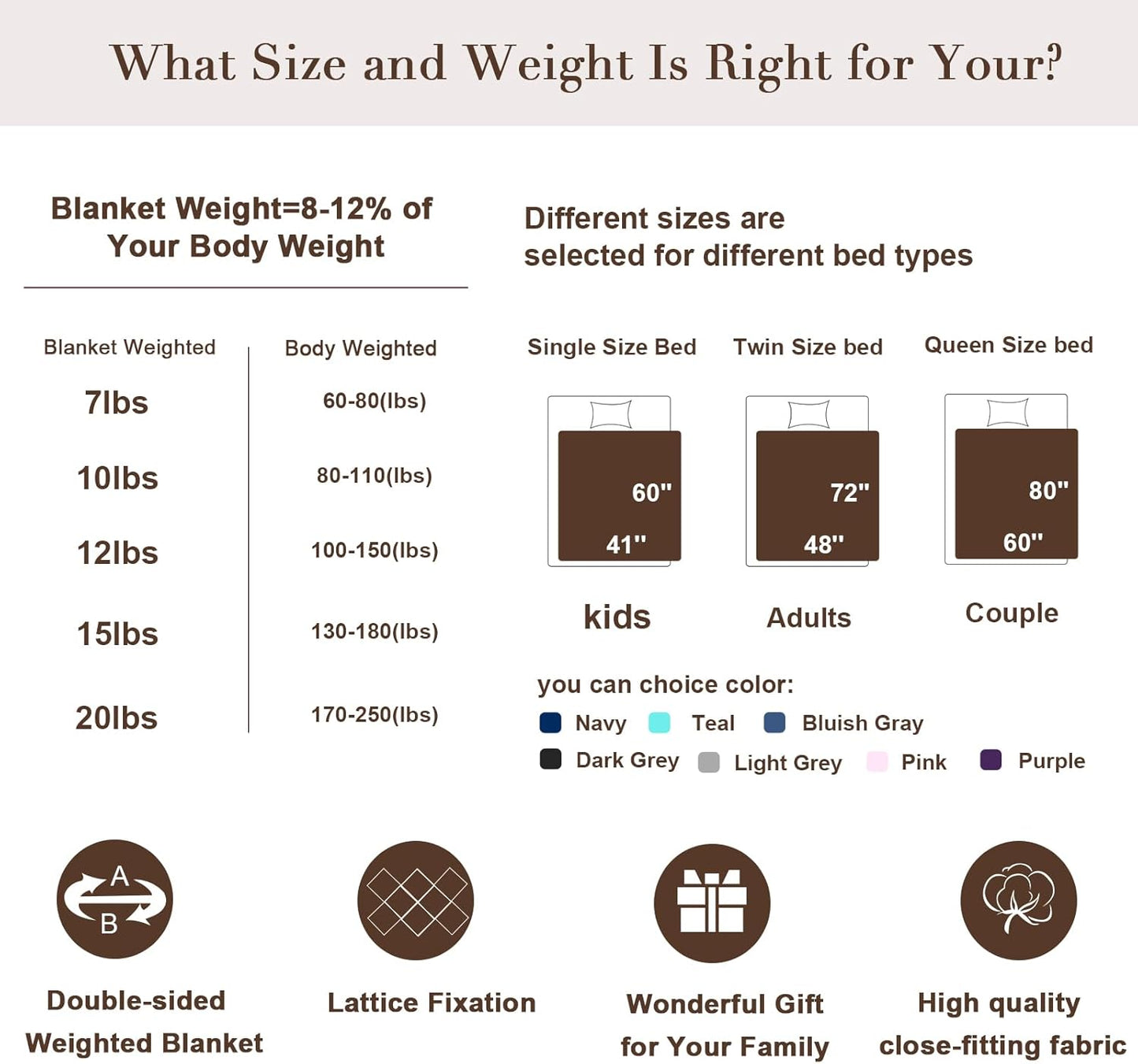 Alomidds Sherpa Fleece Weighted Blanket, Twin 15lbs Adult Weighted Blankets, Fuzzy Throw Blanket with Soft Plush Flannel, Heavy Blanket Microfiber for Bed Sofa, 48 x 72 inches Dark Grey