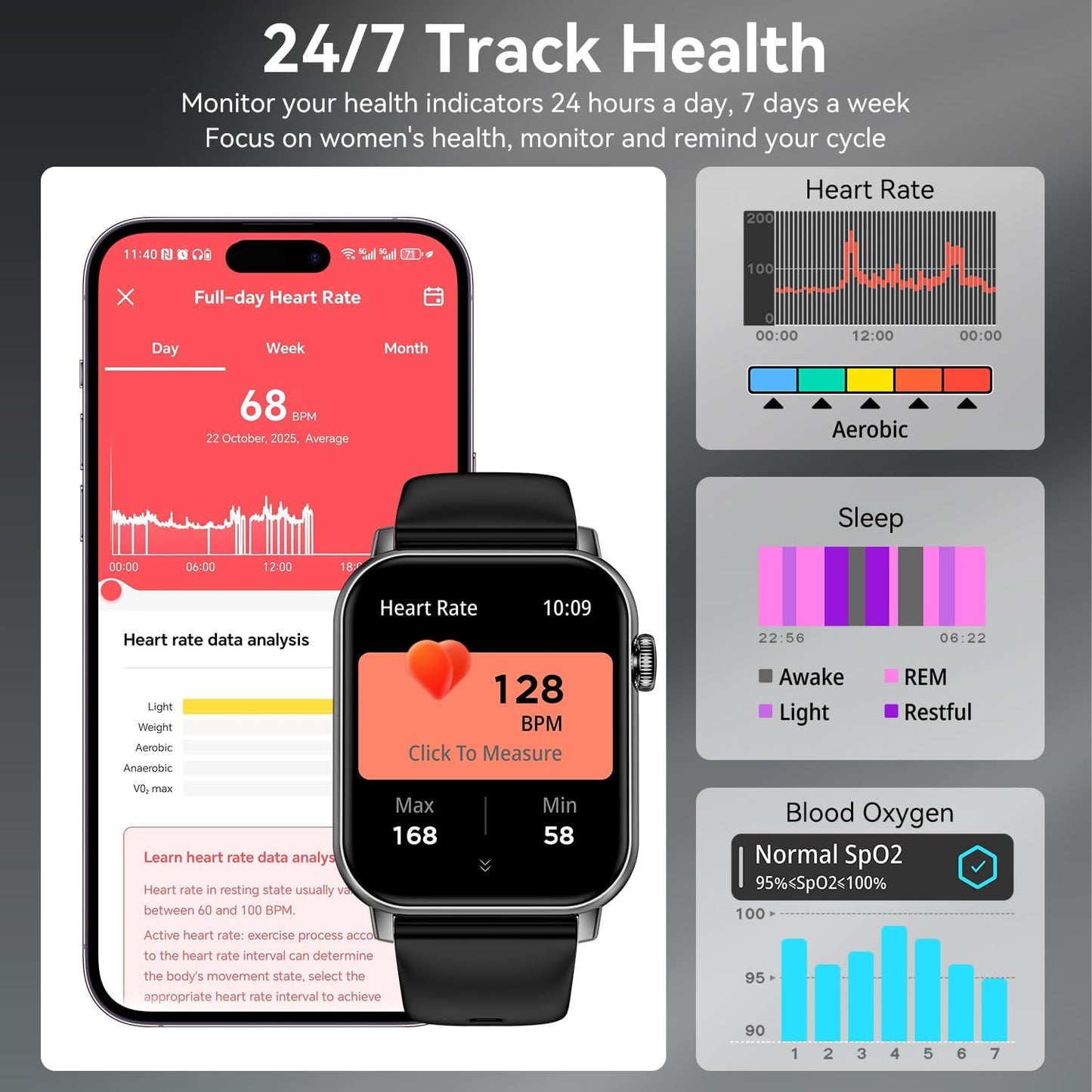 Smart Watches for Men Women, 1.83" HD Touchscreen with Bluetooth Calling, IP68 Waterproof Fitness Tracker, 120+ Sport Modes, 24/7 Heart Rate & Sleep Monitor, Compatible with iPhone Android (Black)