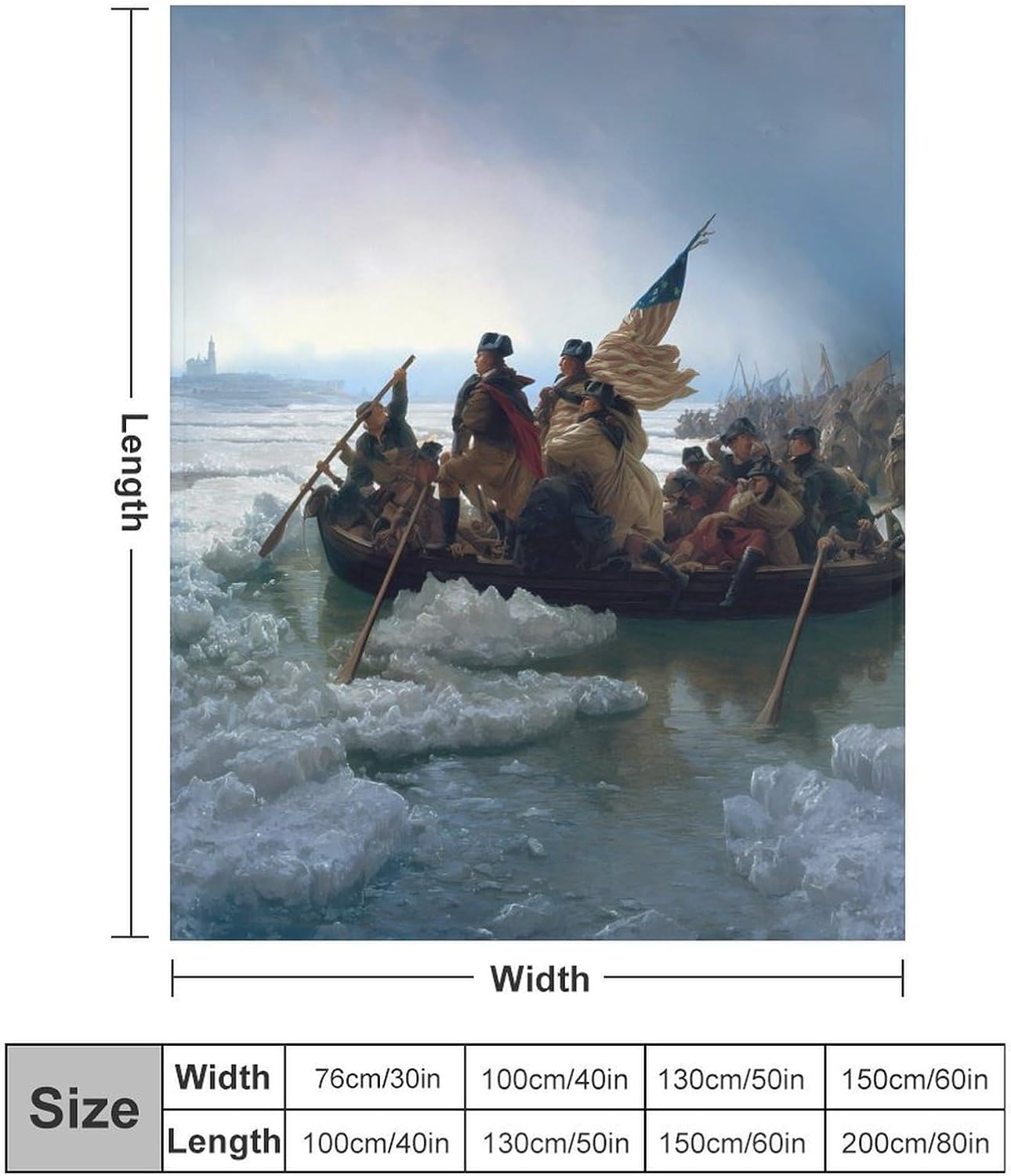 Washington Crossing The Delaware Throw Blanket Soft Warm Flannel Bed Blanket for Couch Sofa