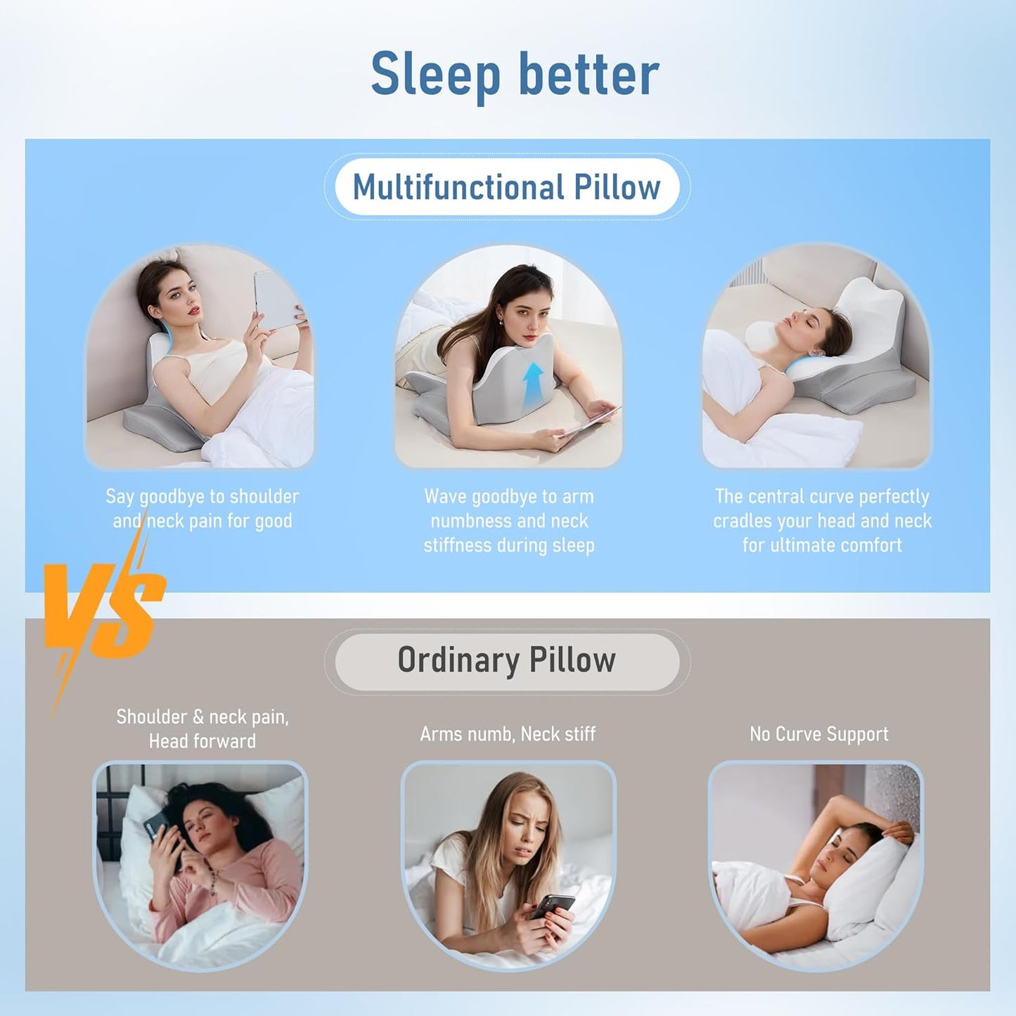 Reading Pillow for Bed,Contour Memory Foam Pillow for Sleeping, Leaning and Lying, Cervical Pillow for Neck Pain Relief, Ergonomic Neck Support Pillow for Side, Back and Stomach Sleeper
