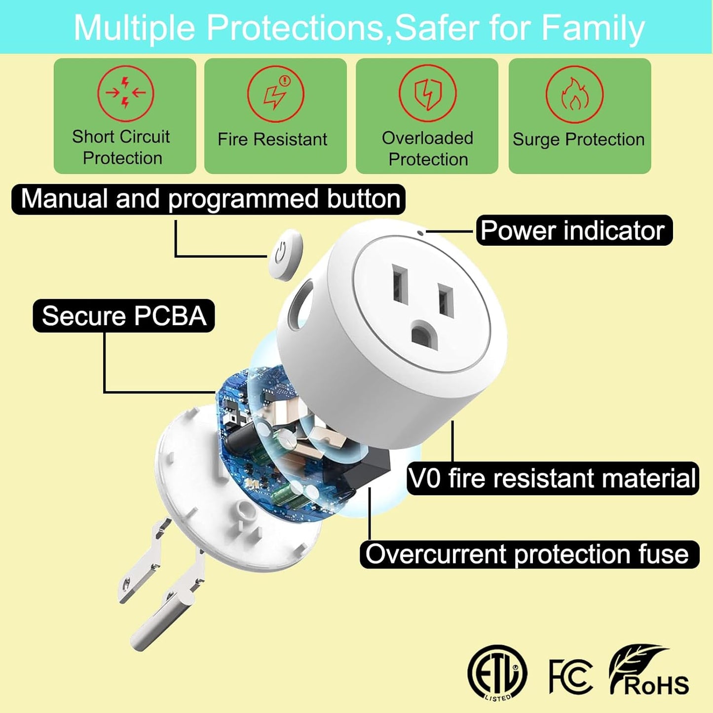 Wireless Remote Control Outlet Plug 1250W/10A for Small Appliance,Electrical Outlet Switch for Lights, Fans,Christmas Lights,Up to 100 ft Remote Range,No Wiring Needed, No Wi-Fi Required.