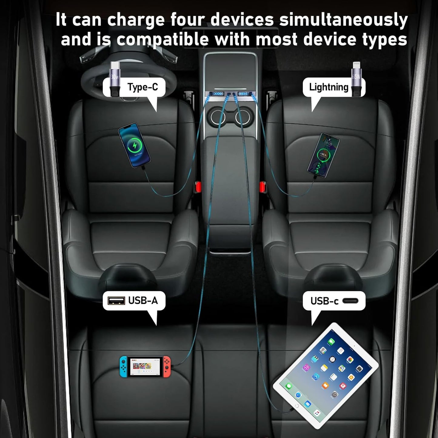 65W USB Charger Hub for Tesla Model Y Juniper 2025,2026 Accessories- 4-Port Fast Charging Hub with Sliding Cover, Retractable Phone Charger Hub, Docking Station for Tesla Model 3 Highland 2024-2026