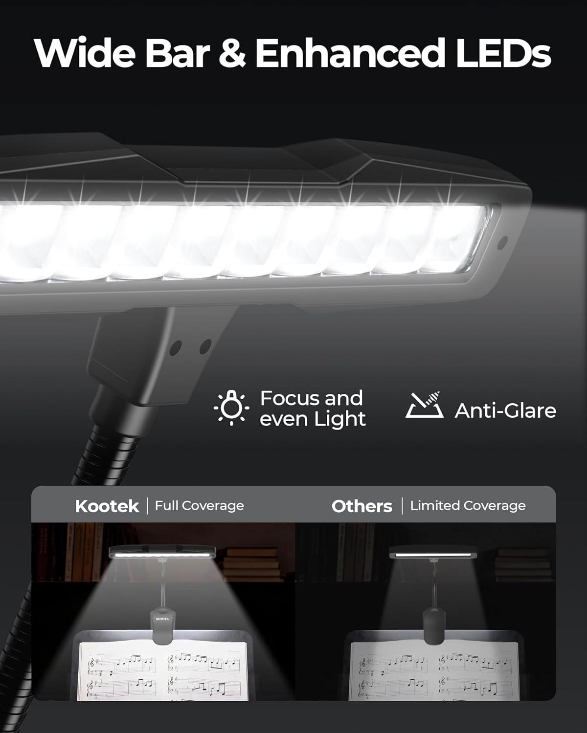 Kootek Music Stand Light, Eye Caring Clip-on Piano Lamp, 360° Flexible Gooseneck Adjustable Brightness USB Rechargeable for Sheet, Book Reading, Orchestra, Podium, Easel