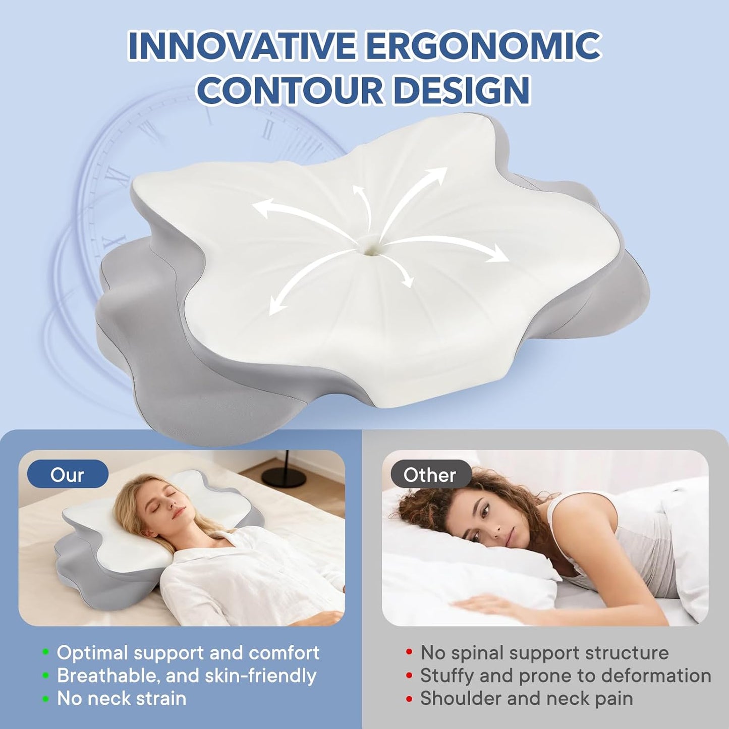 Cervical Pillow for Neck and Shoulder,Contour Memory Foam Pillow,Ergonomic Neck Support Pillow for Side Stomach Back Sleepers with Skin-Friendly Pillowcase (White)