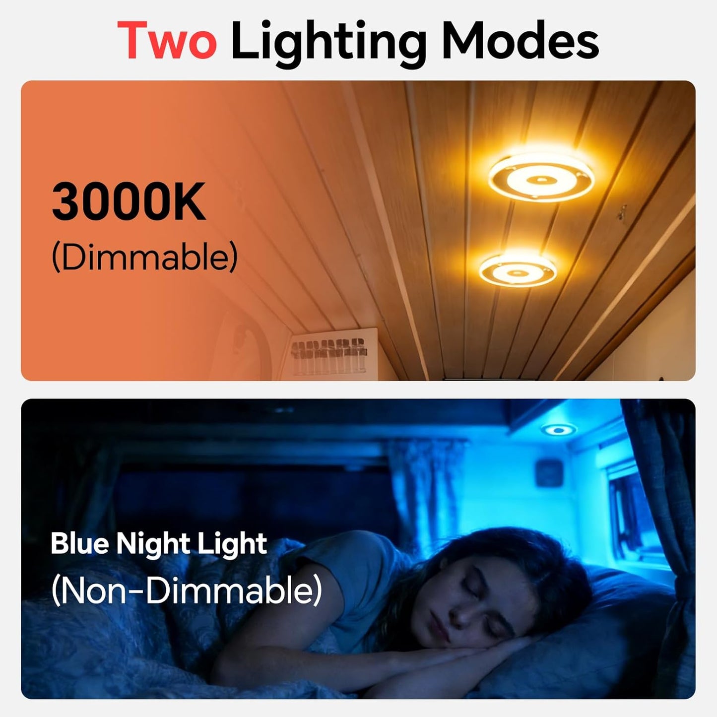 2 Pack 12V LED Ceiling Dome Light 400LM, 4.75" Dimmable Interior Light for RV Boat Camper Van Travel Trailer Truck Sailboat Interior Lighting,Surface Mount & Touch Switch (Warm White)