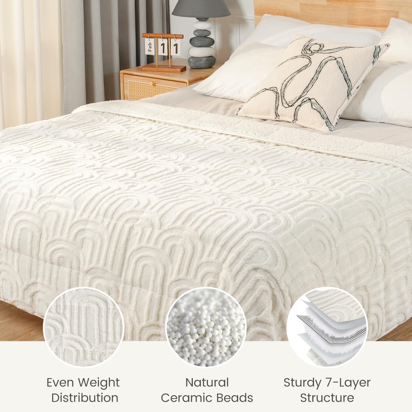 Sherpa Fleece Adult Weighted Blanket Great for Sleep, 15 lbs Dual Sided Soft Fuzzy Heavy Blankets for Couch Bed Sofa, Cozy Warm Arched Jacquard Throw for Winter (Cream White, 60" x 80", 15 Pounds)