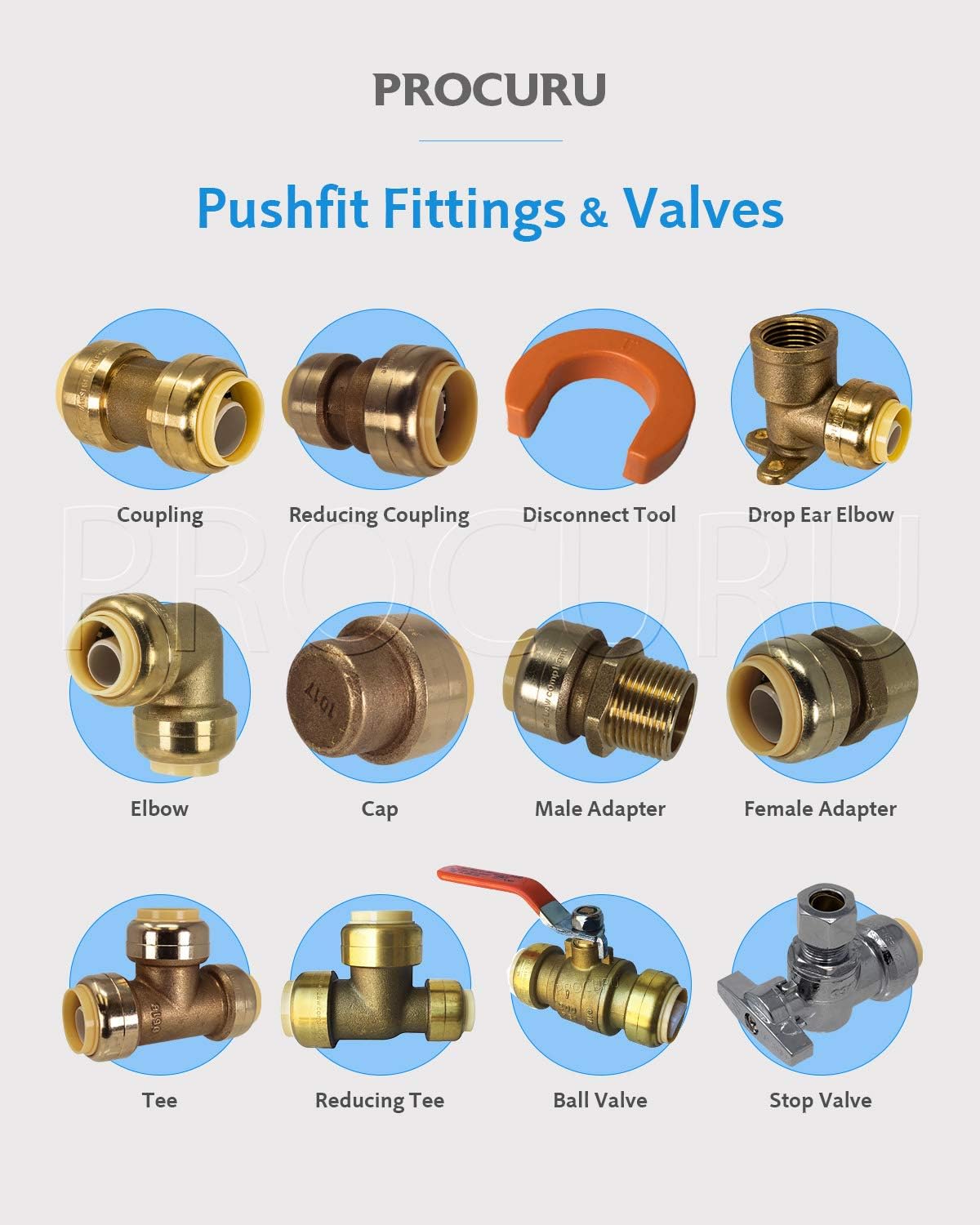 [10-Pack] PROCURU 1/2-Inch PushFit Coupling, Push-to-Connect Brass Plumbing Fitting for Copper, PEX, CPVC, PE-RT Pipe, LF Certified Safe (8X1012-10P)