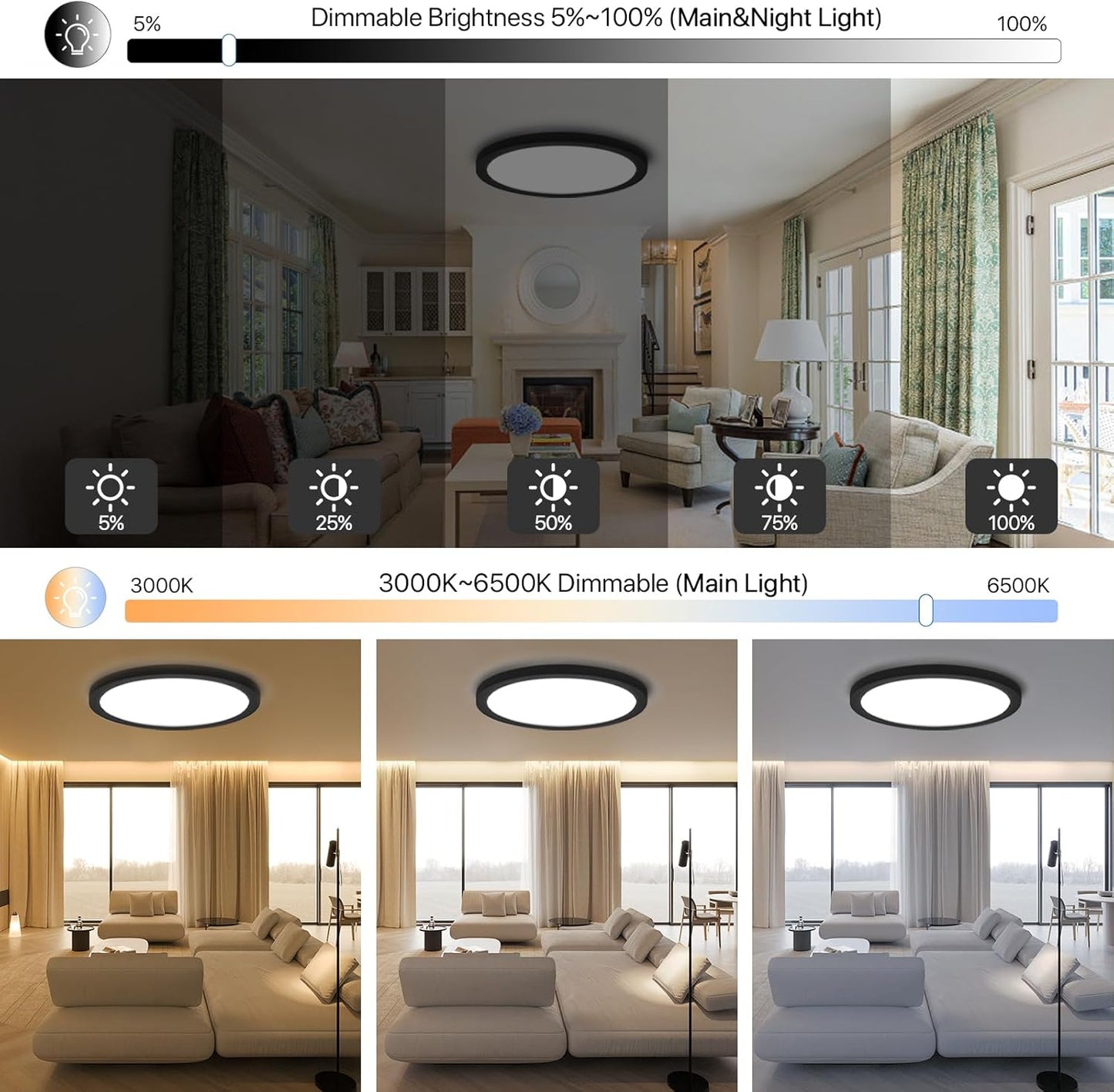 Dimmable LED Flush Mount Ceiling Light Fixture with Remote Control, 24W 2400LM, 12Inch, 2000K Warm Night Light & 3000K-6500K, Modern Super Slim Ceiling Lamp for Bedroom Kitchen, Black, 1 Pack