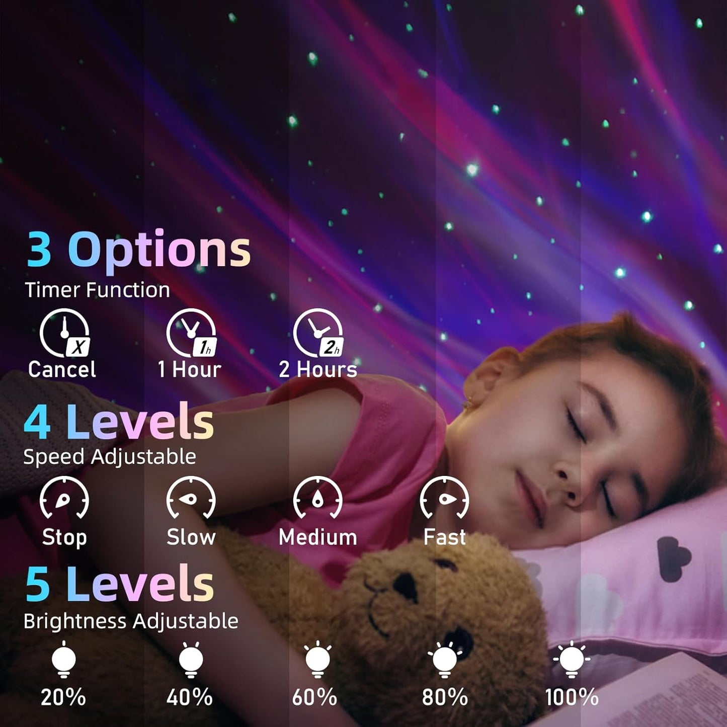 Mycket Star Projector, Galaxy Projector Light, LED Night Light Lamp, Night Light Projector with Remote 360°Rotating Sleep Soothing Colors Changing Music Bluetooth Speaker Timer Fuction for Bedroom