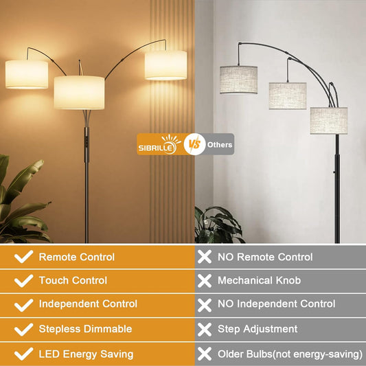 36W Dimmable Floor Lamp - 3 Lights Arc Floor Lamps Standing Lamp with Remote & Touch Control, Tall Lamp for Living Room Corner, Bedroom, Office