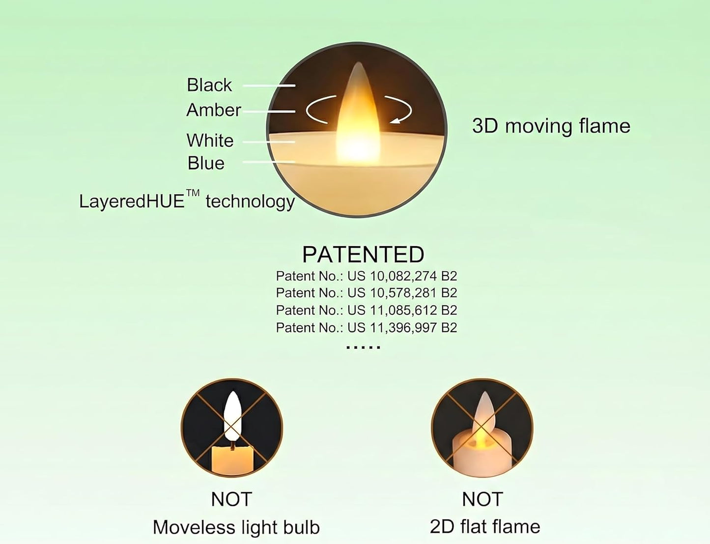 Flameless Pillar Candles Flickering with Remote Timer, Battery Operated LED Candles Up to 400 Hours, 3D Moving Flame Real Wax Candles. (Black)