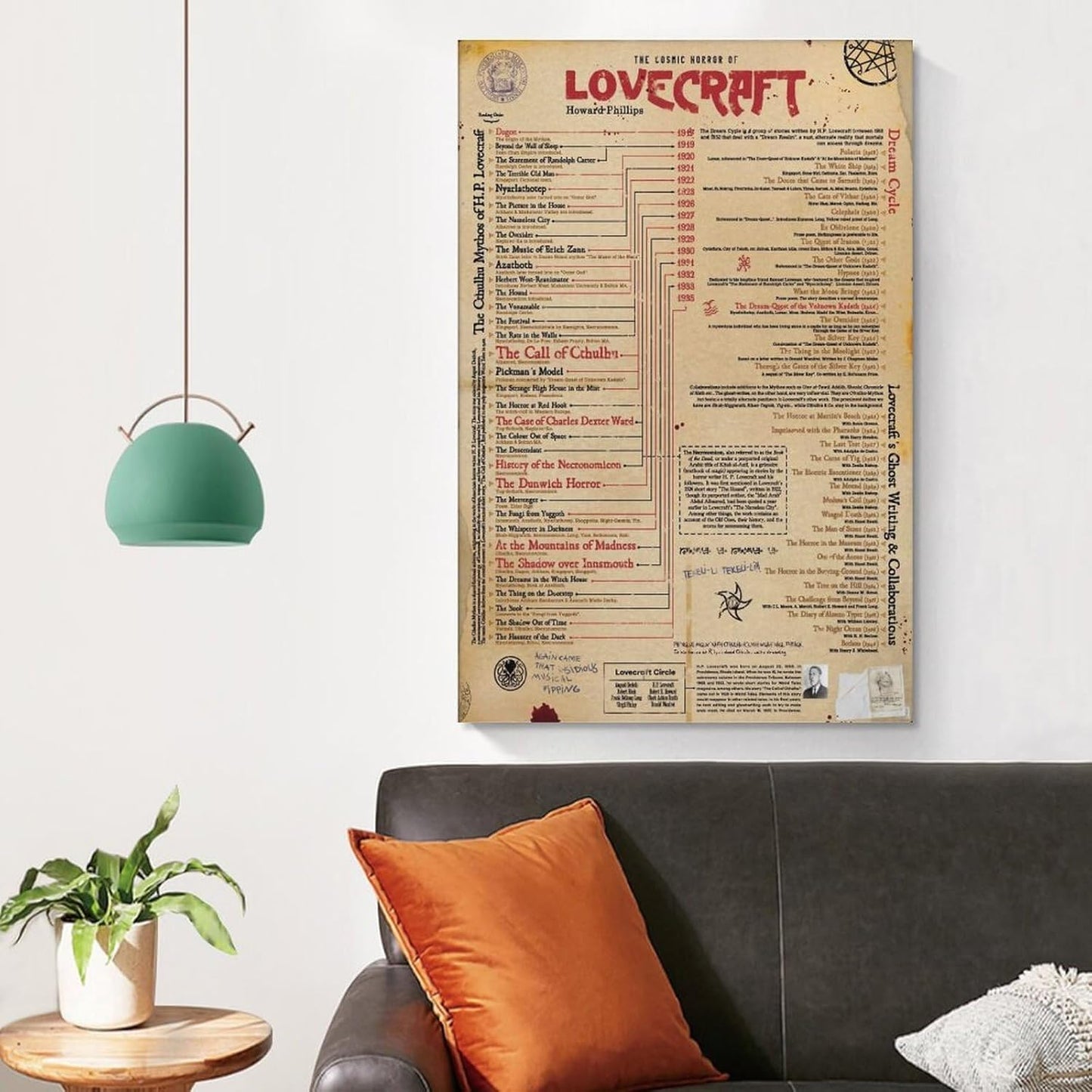 Lovecraft Reading Guide Canvas Printing Wall Art Cthulhu Mythos Timeline Diagram Prints Vintage Literary Wall Decor Posters Study Office Library Living Room Bedroom 16x24inch(40x60cm)