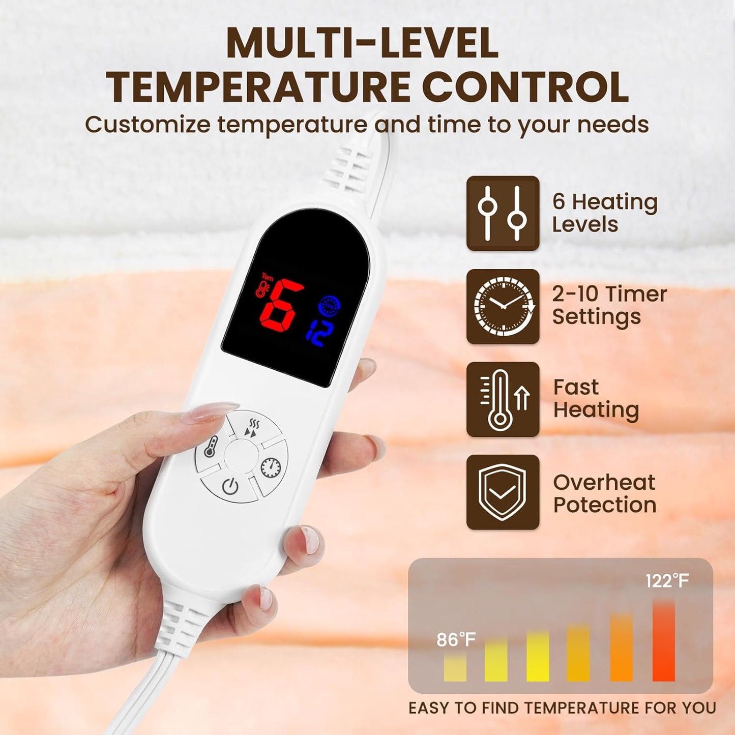DAILYLIFE Wearable Heated Blanket, 40"x70" Eletric Throw with 6 Heating Levels and 12 Hours Timer, Heated Wrap Poncho Shawl & Hoodies with Pockets, Machine Washable with ETL Certification, Beige
