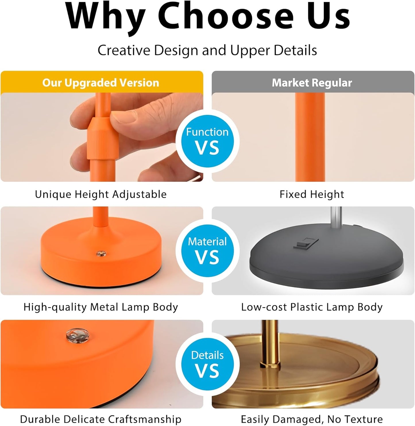 Cordless Table Lamp,5200mAh Rechargeable Table lamp with Stepless Dimming & Adjustable Height,Touch Lamps for nightstand with 2 Bulbs for Bedroom, Dining Table, Kitchen(Orange)