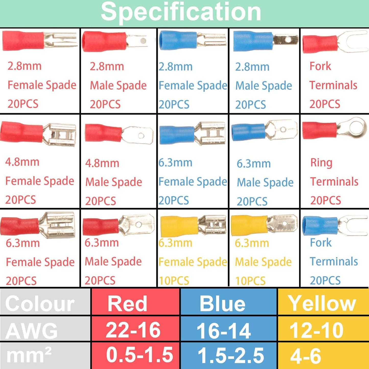 280PCS Crimp Connectors, 2.8mm 4.8mm 6.3mm Male and Female Spade Connector kit, 15 Types Crimp Terminals Electrical Connectors, Electrical Terminals Includes Spade Ring Fork Wire Connectors
