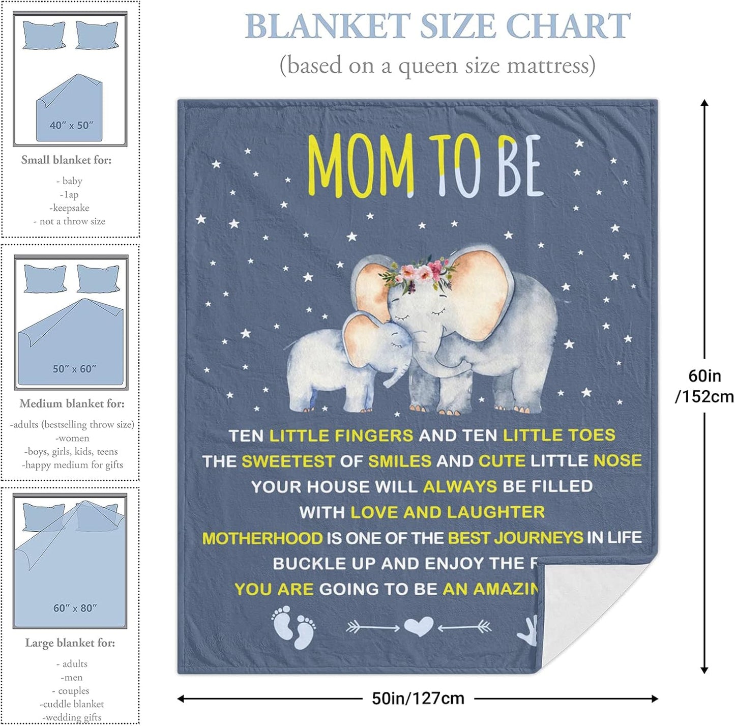New Mom Gifts, Mom to be Gifts, First Time Mommy Present, Gender Reveal Blanket for New Moms - 60" X 50"