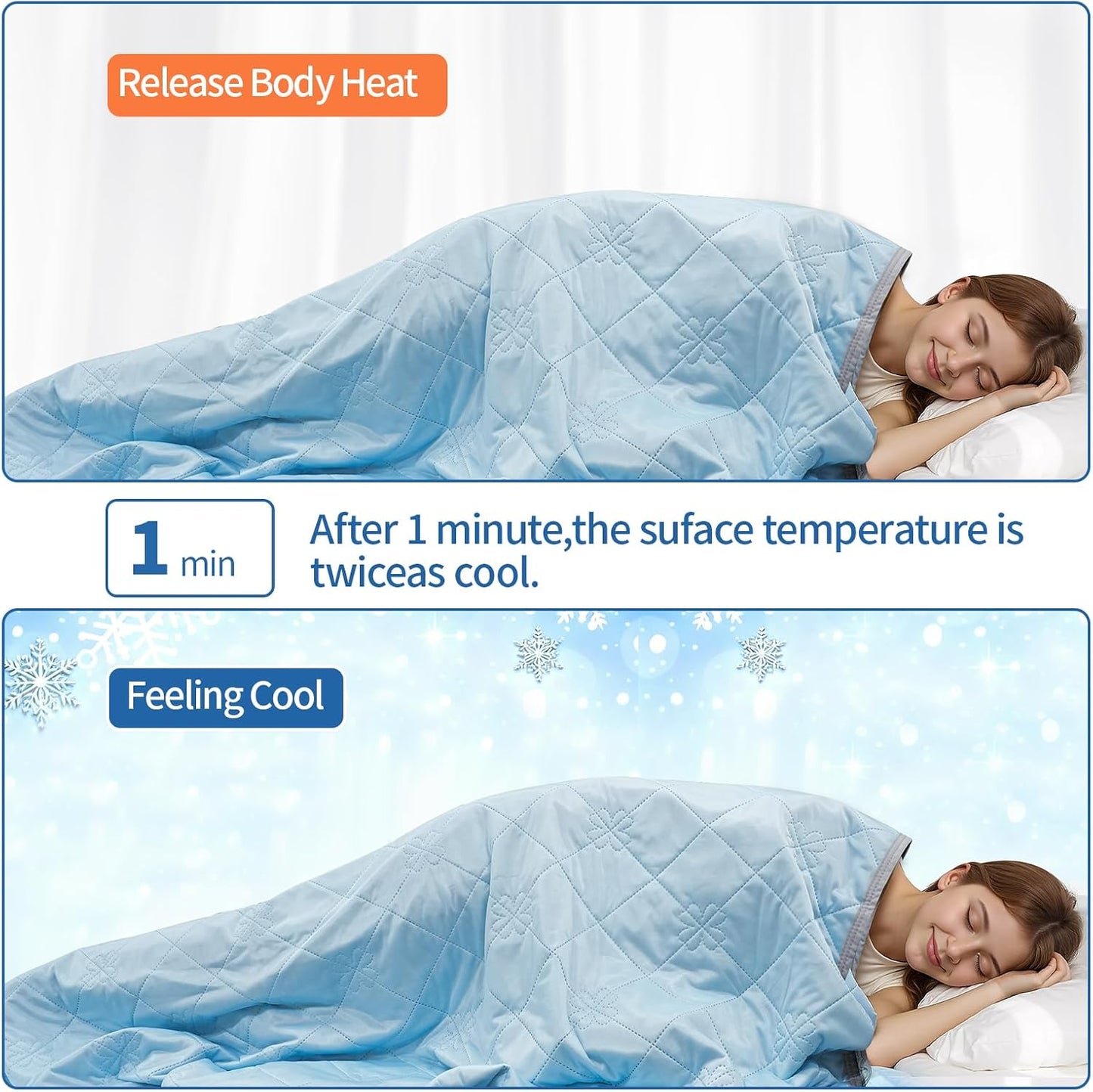 Cooling Blanket for Kids,Ultra Soft and Lightweight Cozy Cooling Moisture Wicking Blanket for Toddler,Breathable Throws for Travel,Couch and Sofa,Also for Dogs
