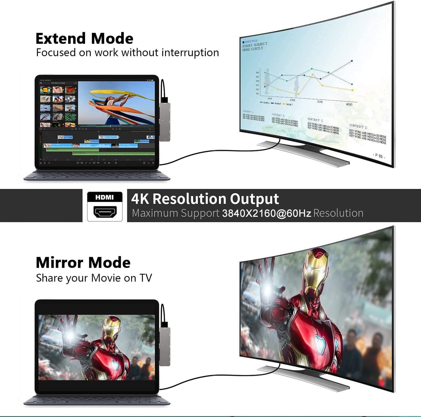 iPad Pro M4/M2/M1 13/11/12.9, iPad Air 5, 7 in 1 Adapter - 4K 60Hz HDMI, 3.5mm Headphone Jack, USB3.0, USB C PD Charging & Data, SD/Micro SD Card Reader