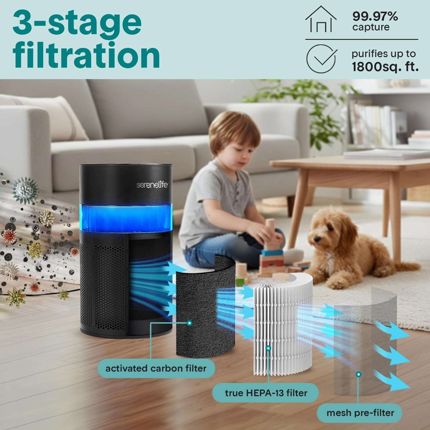 SereneLife Portable Air Purifier | Small Air Purifier For Home, Allergies, Pet Hair & Bedrooms | Filter Change Reminder & Aroma Box | Filtration Removes Dust, & Smoke Odor | Timer & Sleep Mode | Black