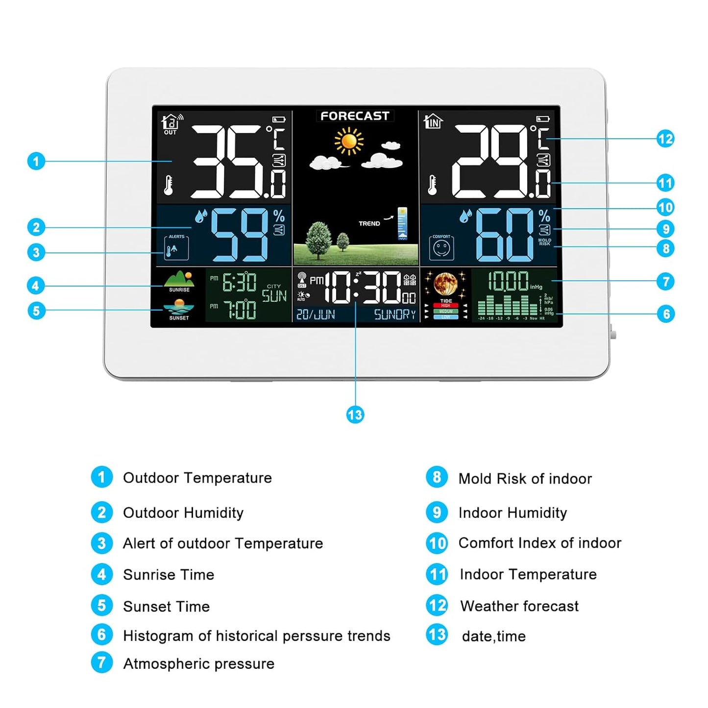 Weather Station Wireless Indoor Outdoor, Thermometer Wireless with Remote Sensor, Home Weather Station, Color Display Digital Weather Forecast, Humidity, Atomic Clock, Air Pressure for Home