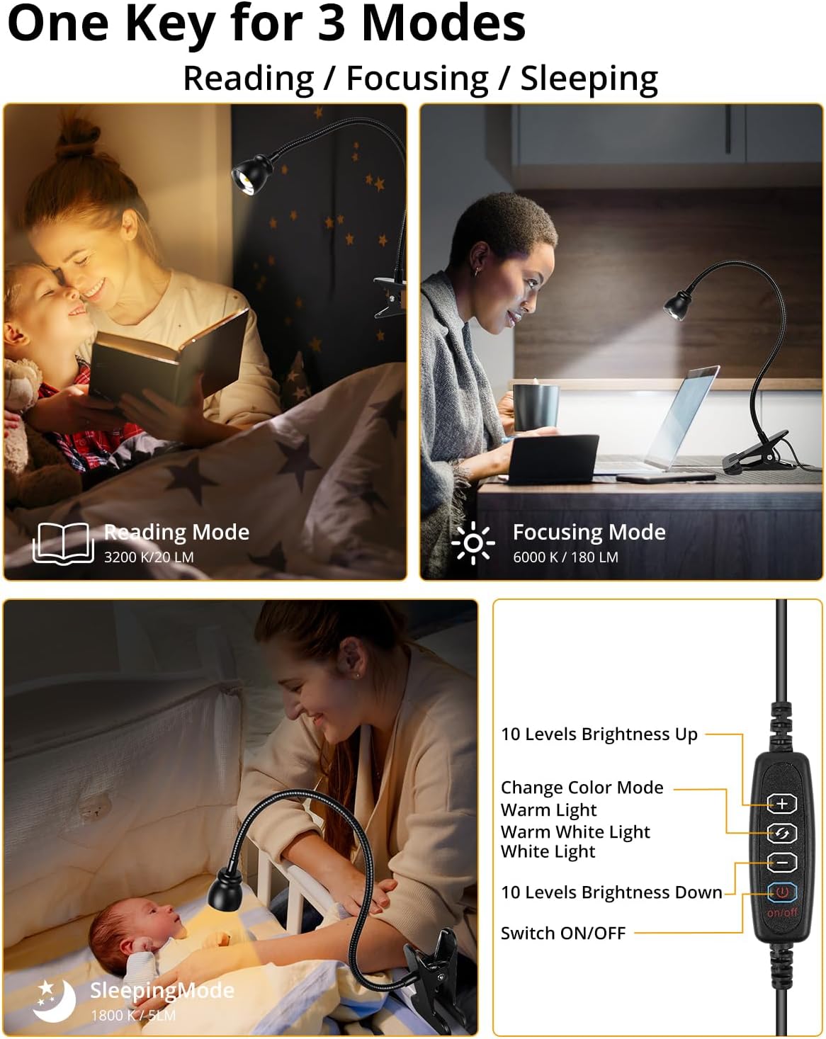 Amber Eye-Caring Book Light for Bed – Adjustable Clip Lamp with Zoomable Lens, Strong Clamp, and Flexible Neck, Ideal for Reading, Studying, and Knitting