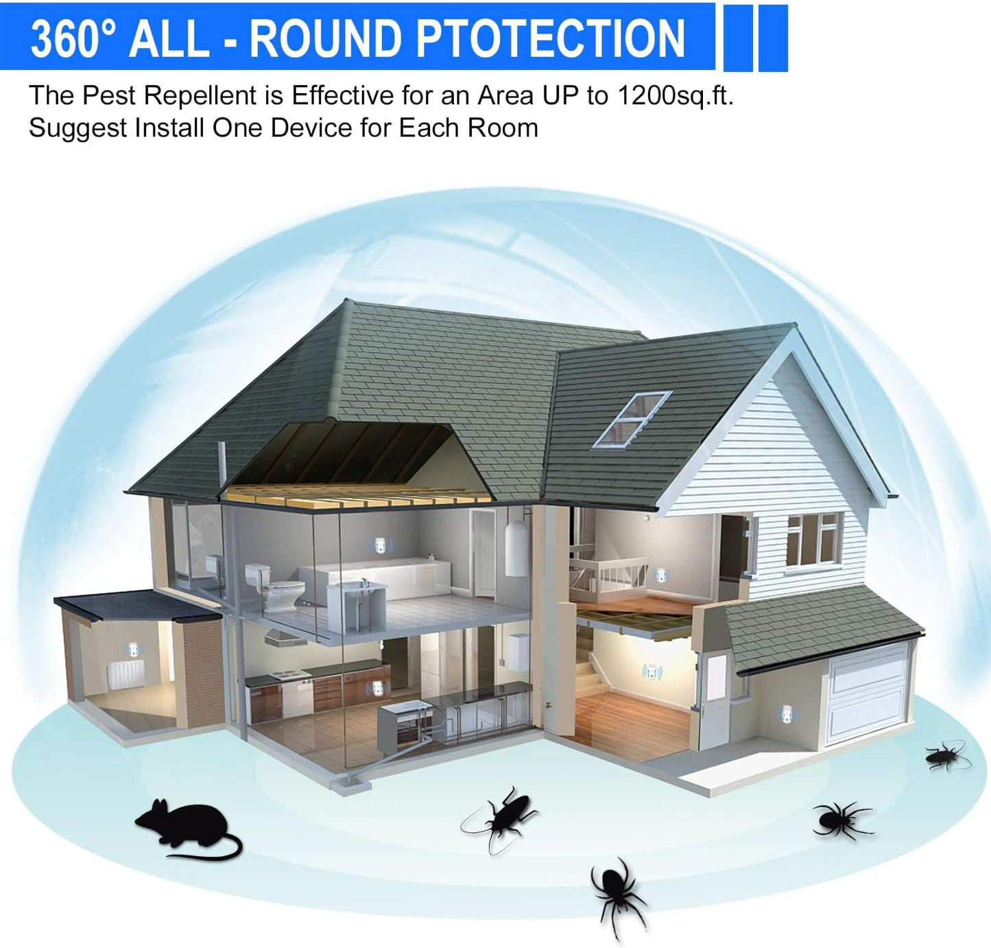 Ultrasonic Pest Repellent 6 Pack, Electronic Plug in Indoor Ultrasonic Insect Pest Control Repellent for Bug Mice Spiders Mosquitoes Cockroaches