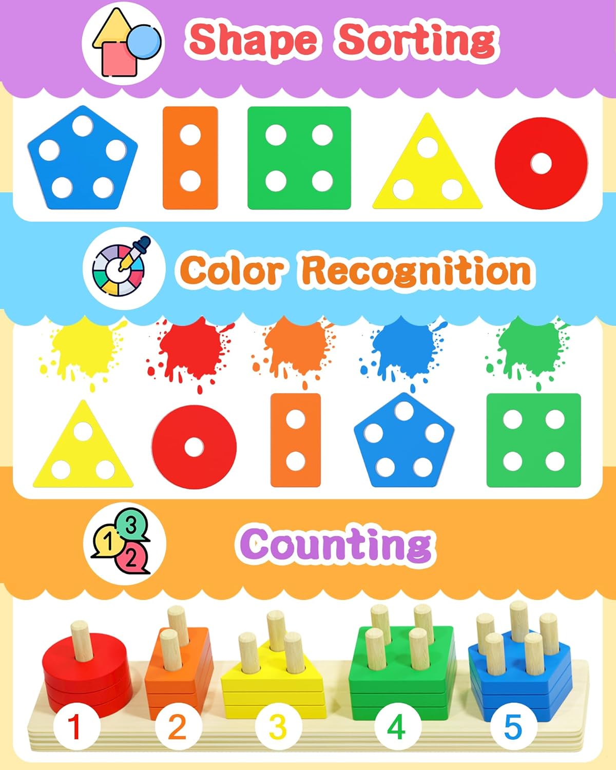 Montessori Toys for 1 2 3 Year Old Boy Girl, Toys for Ages 2-4 Toddlers Kids Baby, 1 2 Year Old Birthday Gifts, Wooden Learning Puzzles Easter Basket Stuffers Toys for Toddlers 1-3
