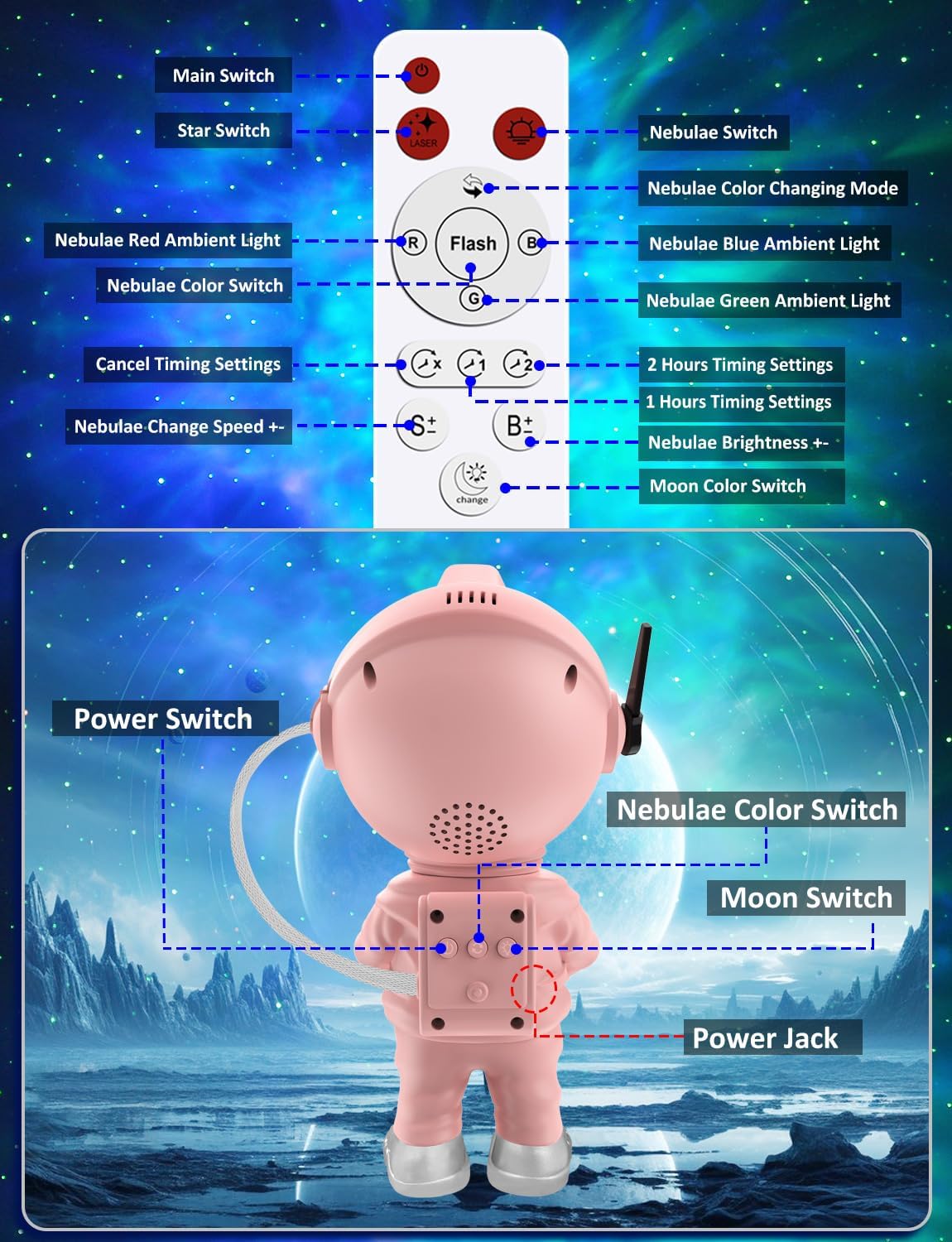 3 in 1 Star Projector with 8 Color Moon Lamp, Astronaut Galaxy Projector, Remote & Timer, 33 Light Effects LED Nebula Night Light Gift for Girls Boys Kids Adults Christmas Birthday Room Decor (Pink)