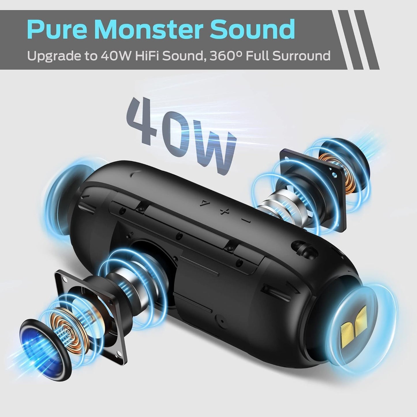 Monster S320 Bluetooth Speaker, Portable Bluetooth Speaker, 40W True Wireless Speaker,360° Stereo Sound Effect,IPX7 Waterproof Speaker, 32 Hour Playing Time,Suitable for Outdoor Speakers, Black