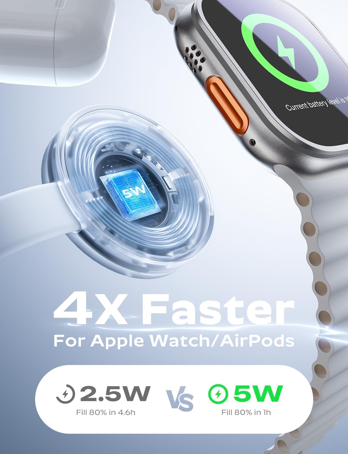 LISEN 15W Qi2 MagSafe Charger, Portable 3 in 1 Charging Station Apple Wireless Charger iPhone and Watch Charging Station, Magnetic Phone Charger iPhone Airpods Apple Watch Charger Fast Charging