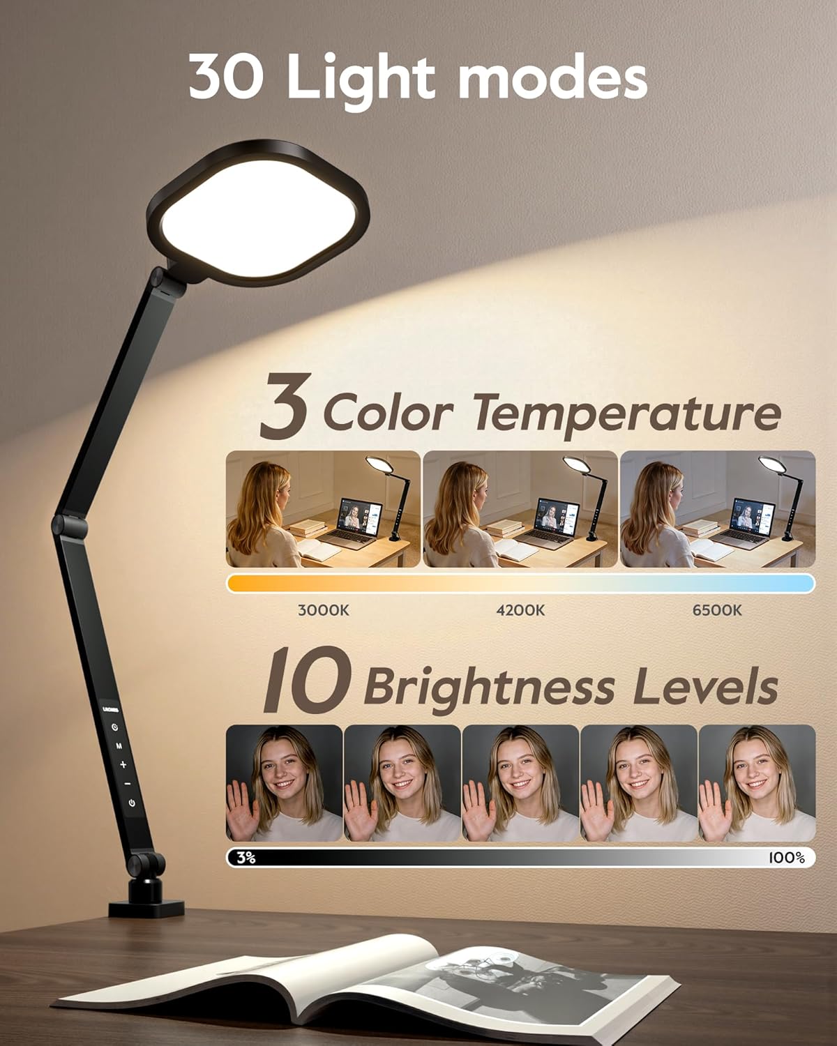 Desk Lamp with Clamp for Home Office, 2000LM, 15W, CRI >97.8 Zoom Lighting for Video Calls, 3 Colors & 10 Brightness, Remoted Desk Light with Memory & Timer