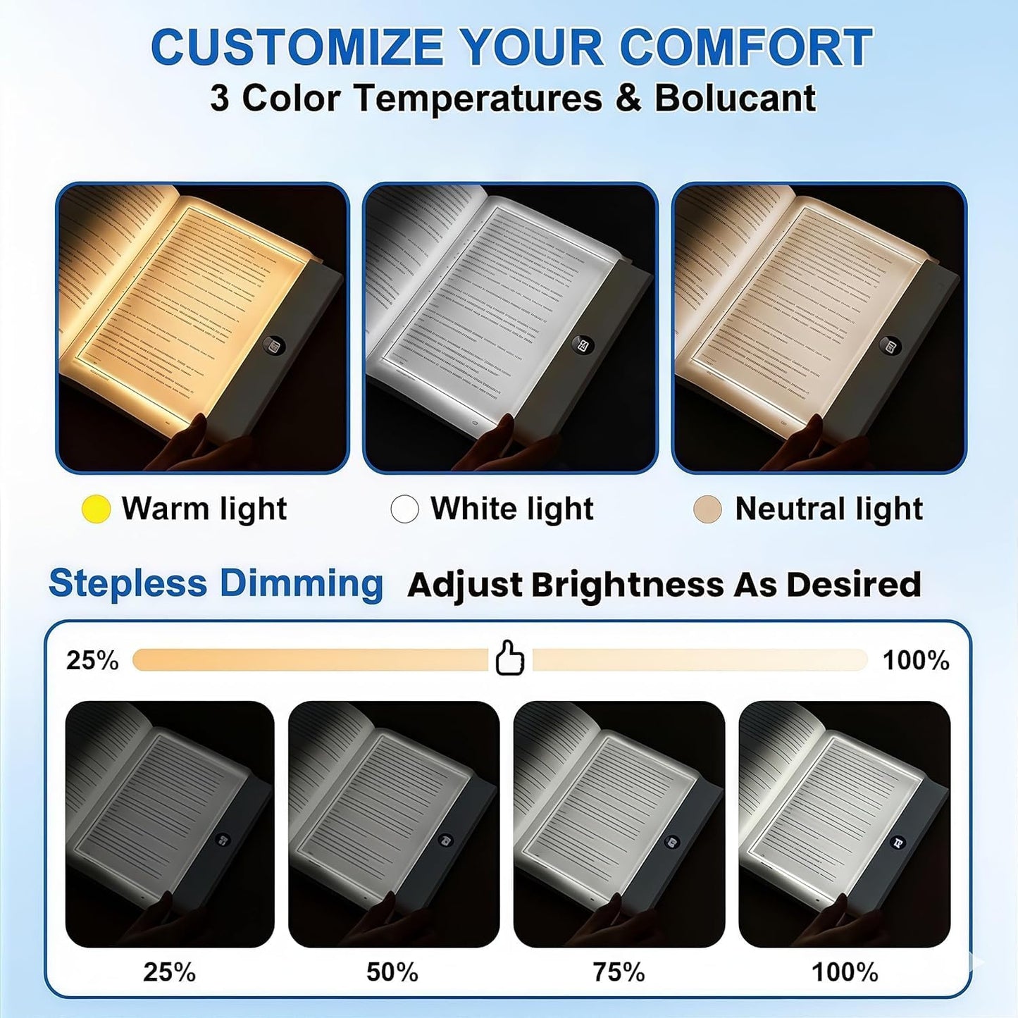 2026 Upgraded Book Light, Rechargeable Clear LED Flat Book Lights for Reading in Bed at Night with 3 Colors & Timer, Dimmable Panel Plate Lamp Full Page Light, Gift for Readers Women Men (white)